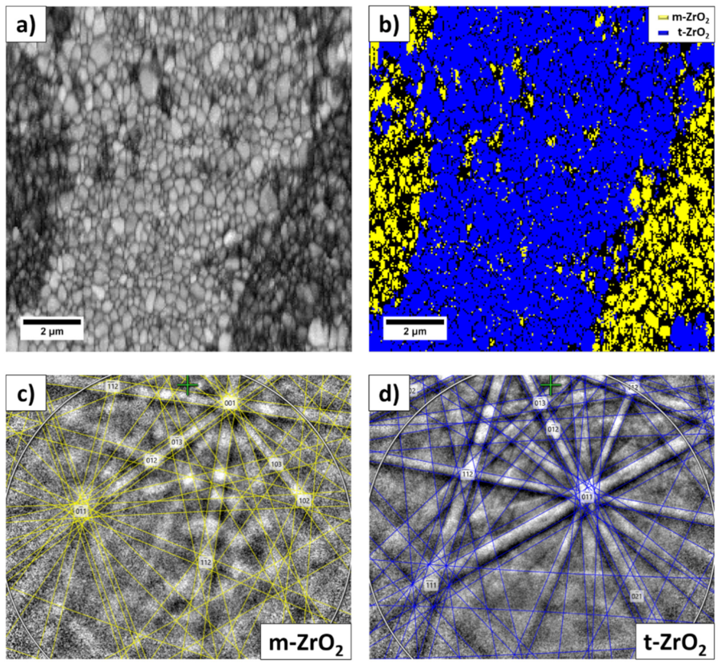 Materials 14 06937 g008 550