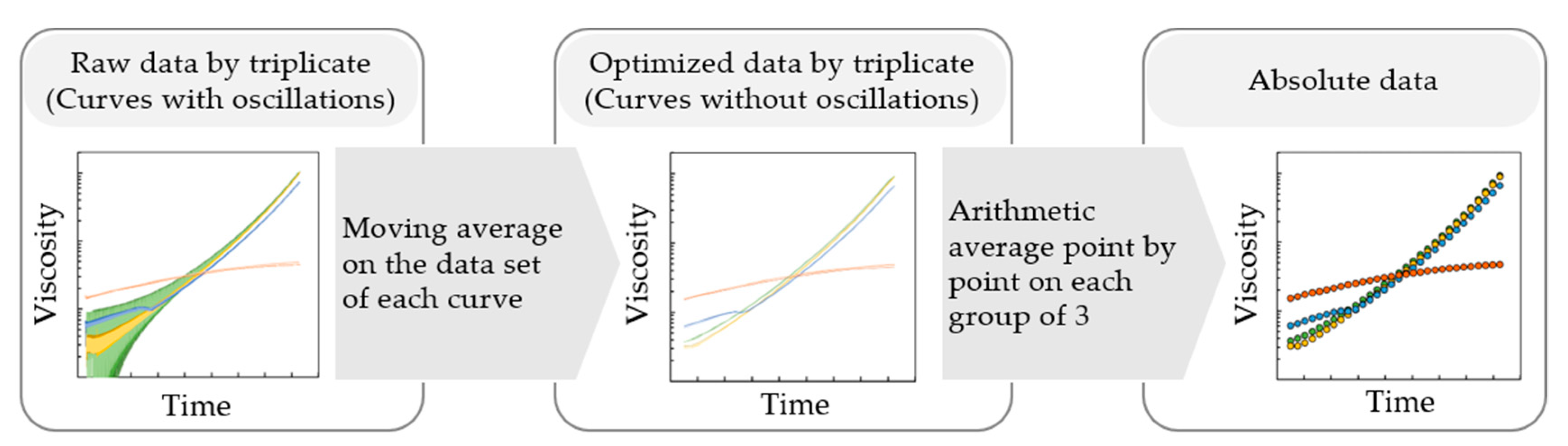 Materials 14 06939 g002 Materials 14 06939 g002