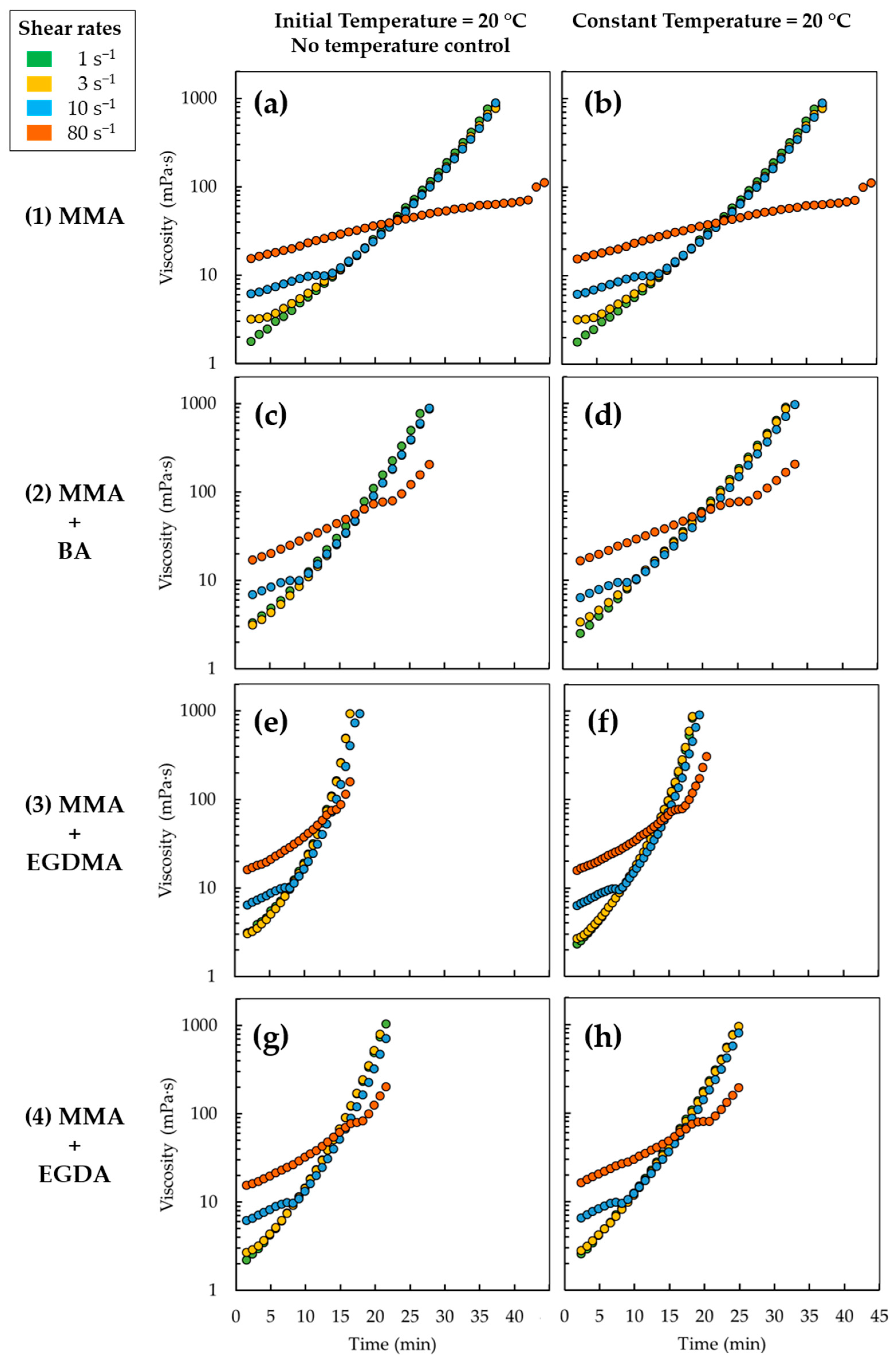 Materials 14 06939 g006 Materials 14 06939 g006