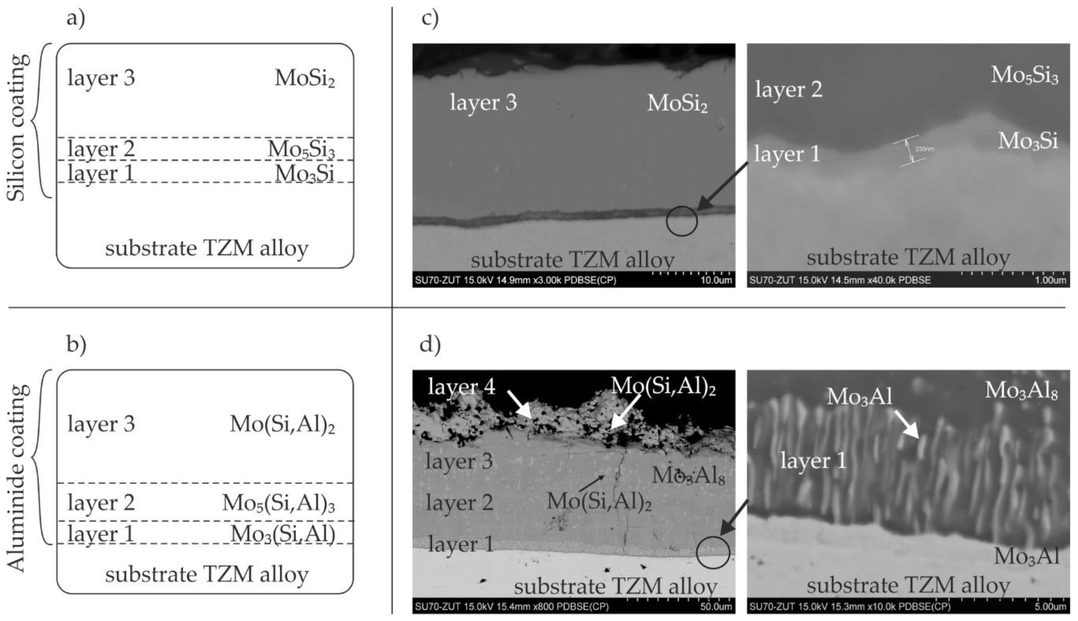 Materials 14 06940 g001 Materials 14 06940 g001