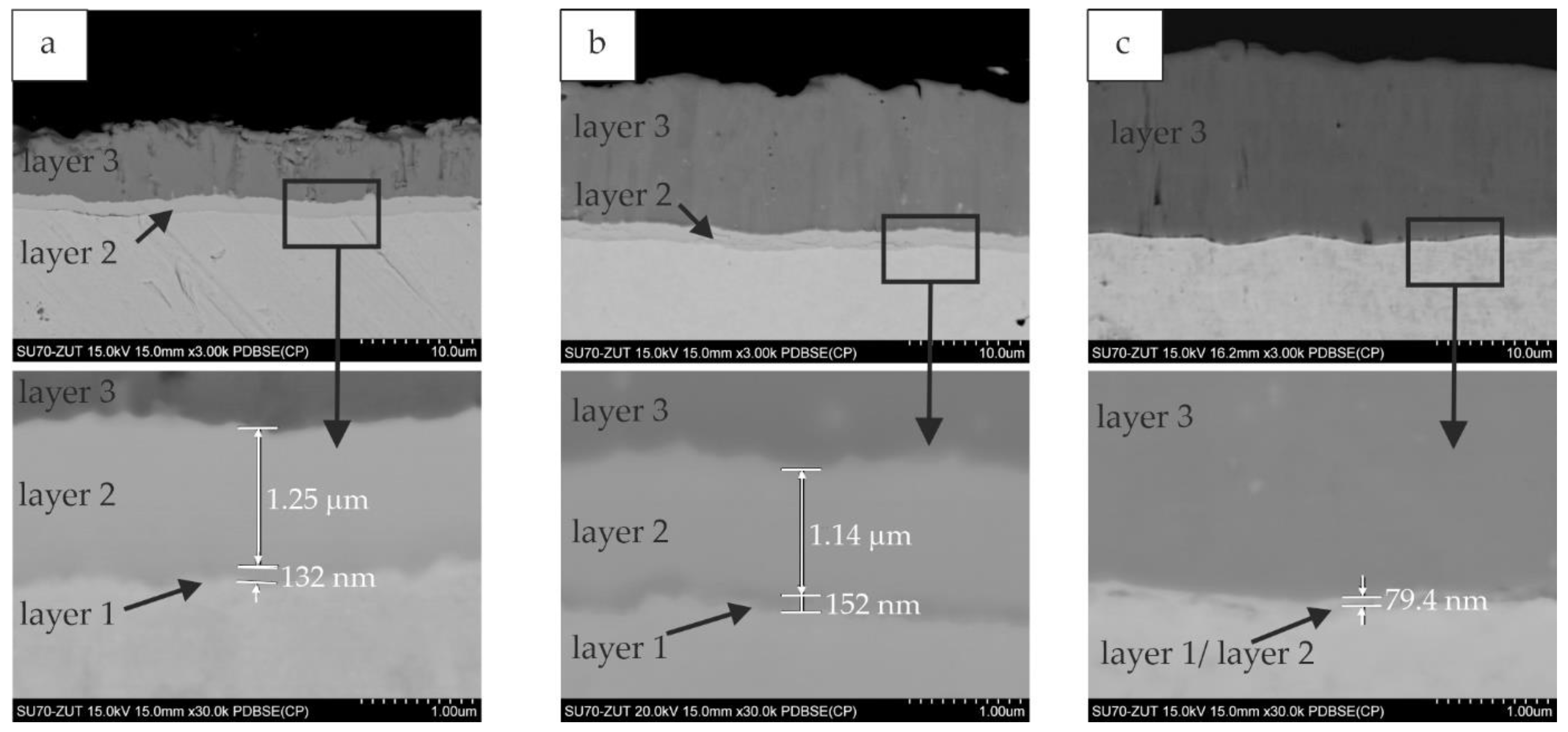 Materials 14 06940 g005 Materials 14 06940 g005