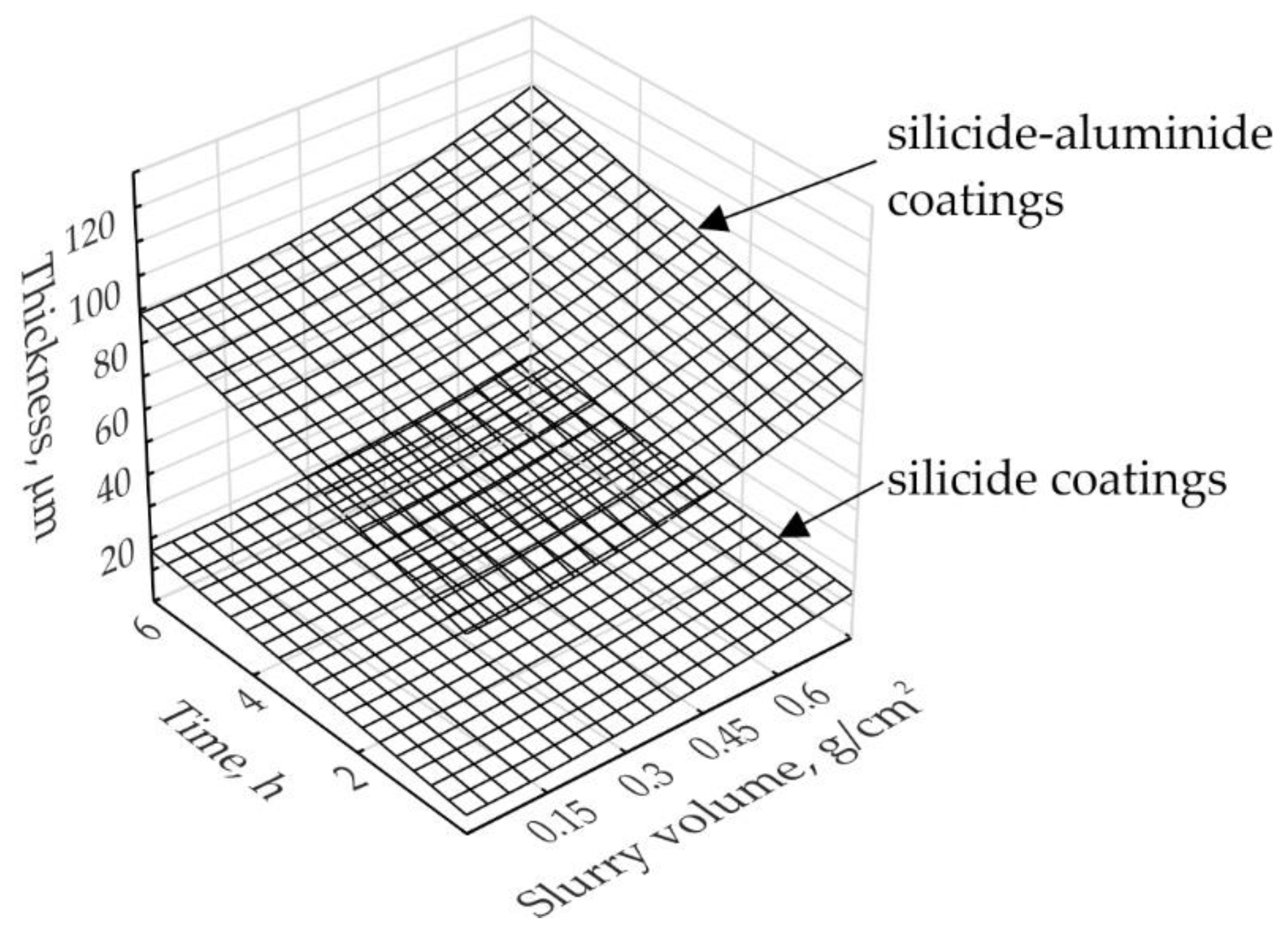 Materials 14 06940 g013 Materials 14 06940 g013