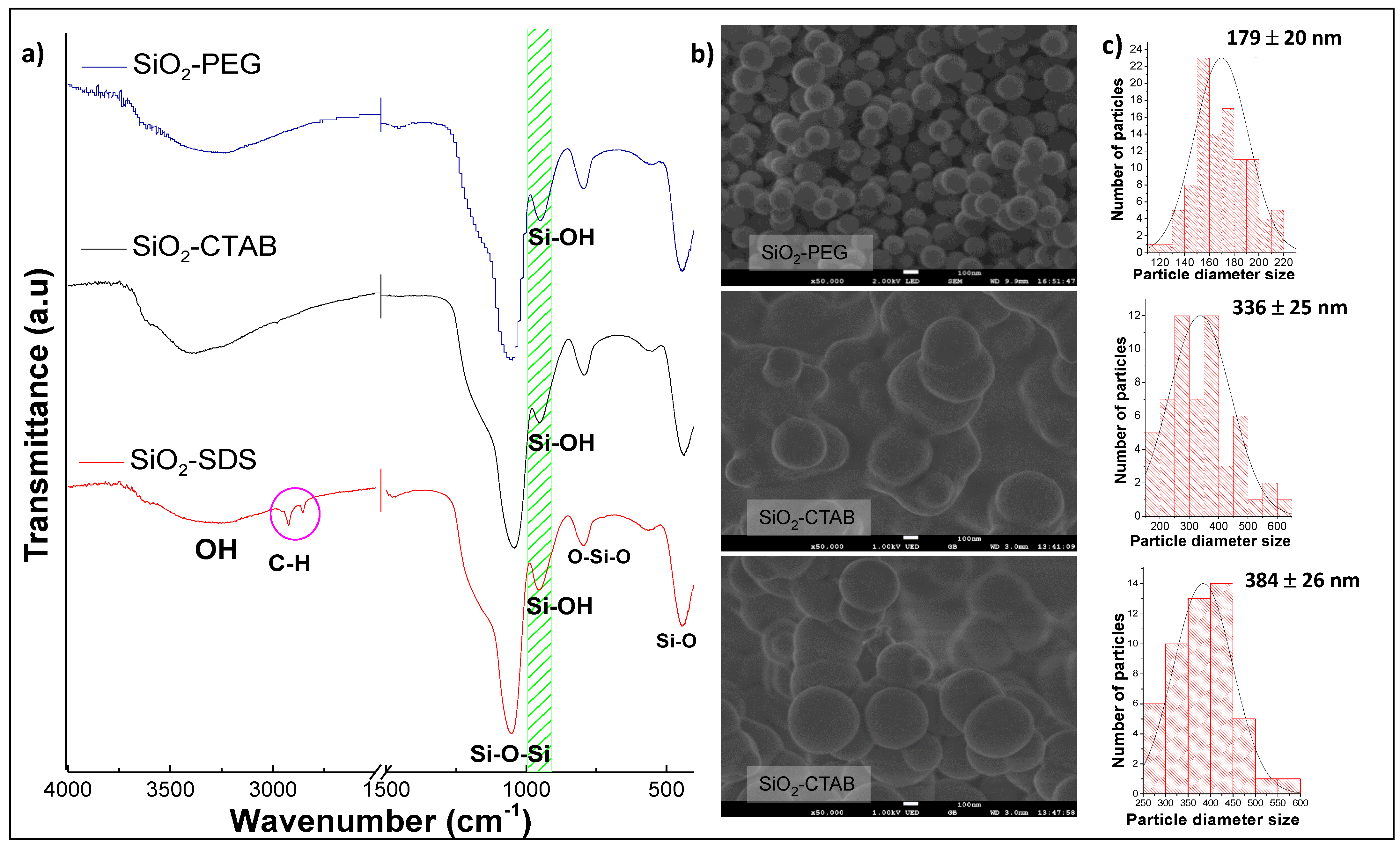 Materials 14 06941 g001 550