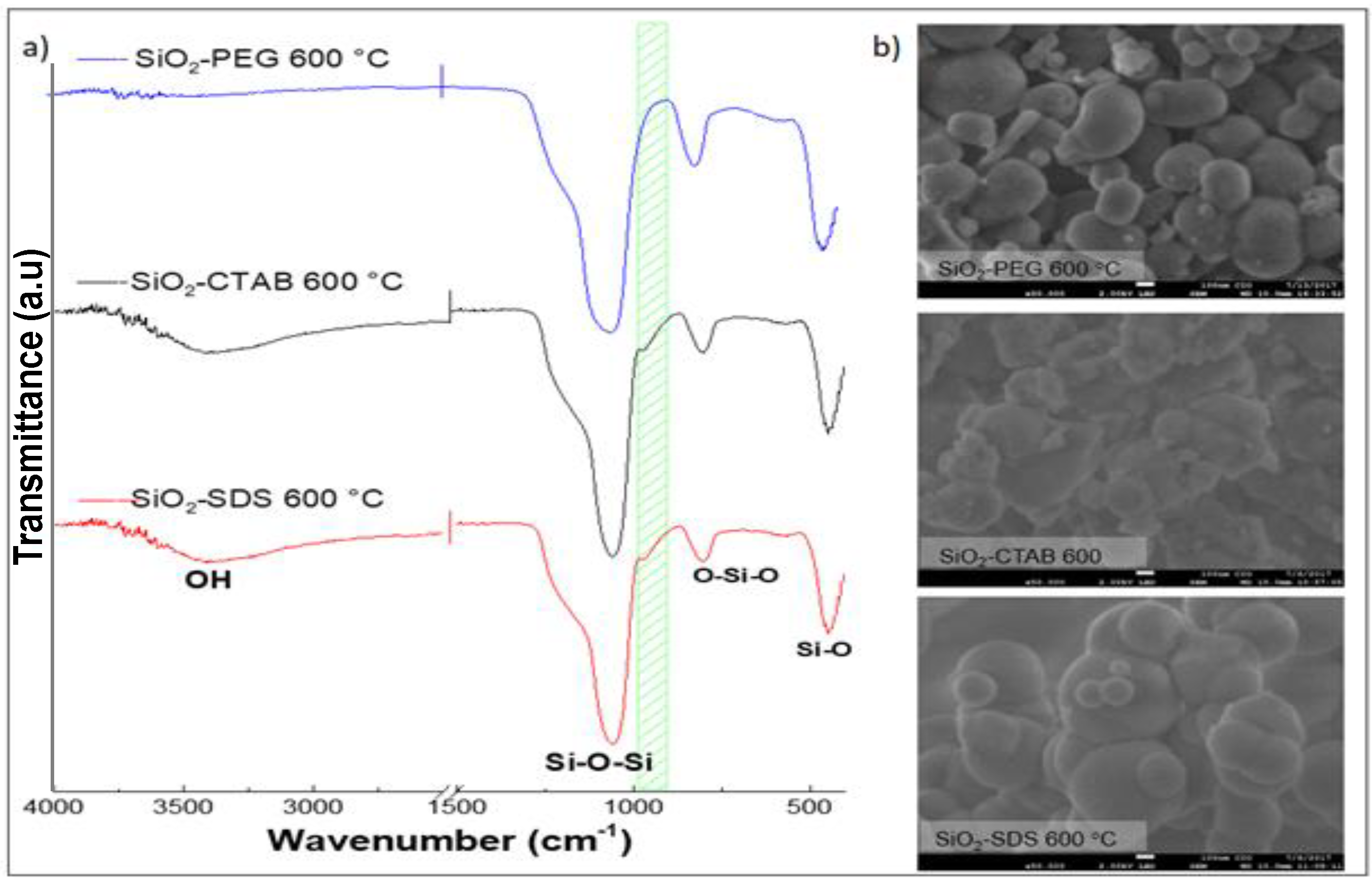 Materials 14 06941 g002 550