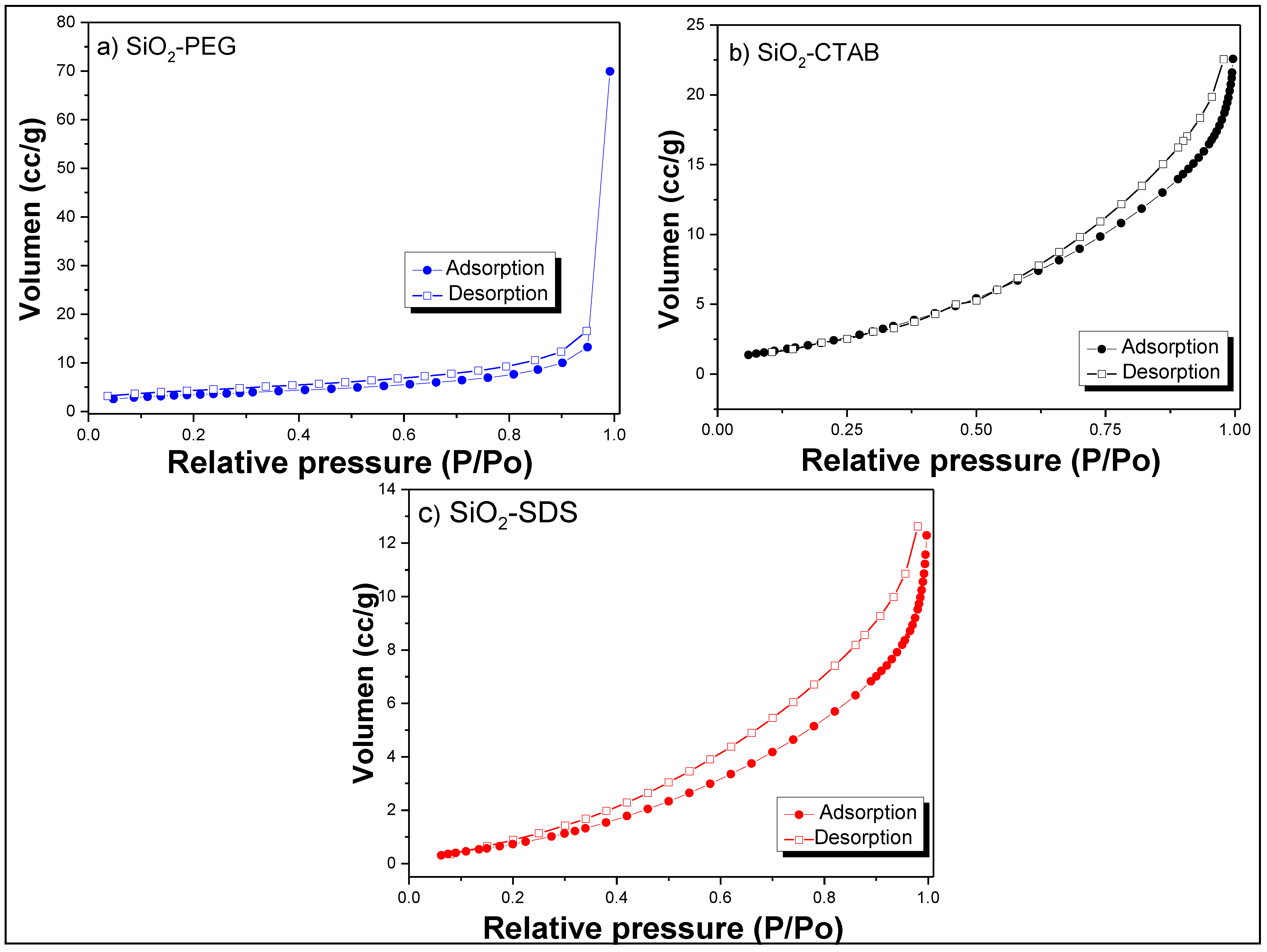 Materials 14 06941 g003 550