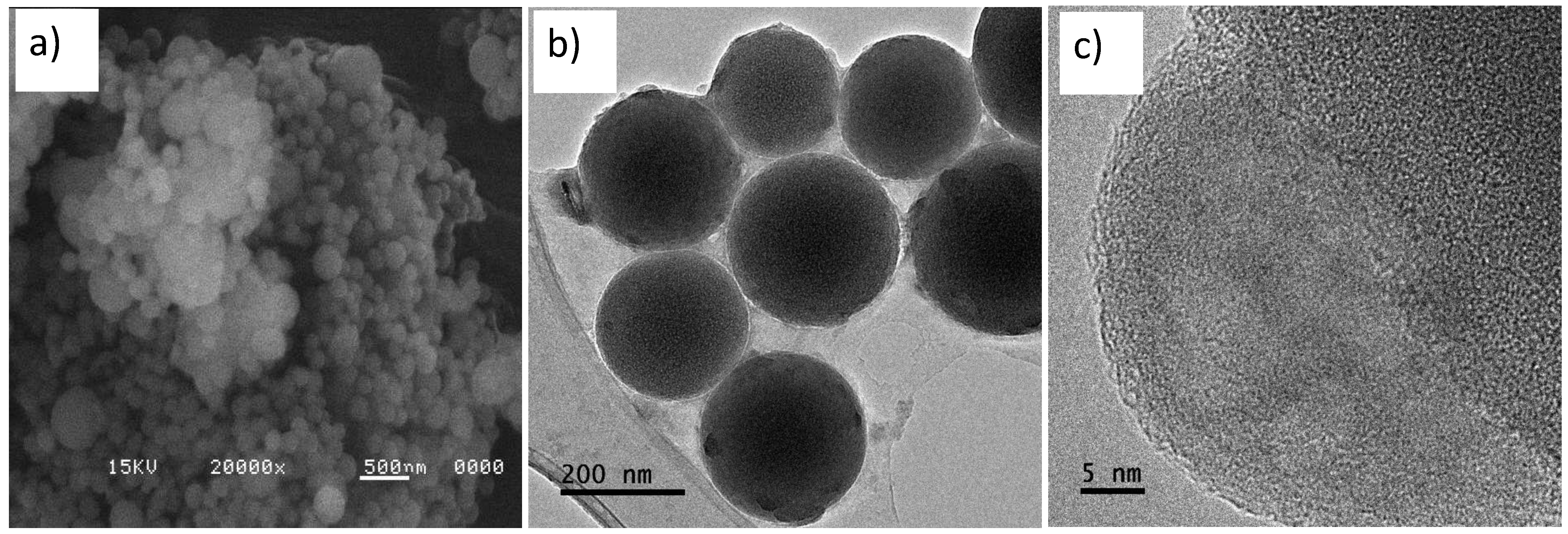 Materials 14 06941 g006 550