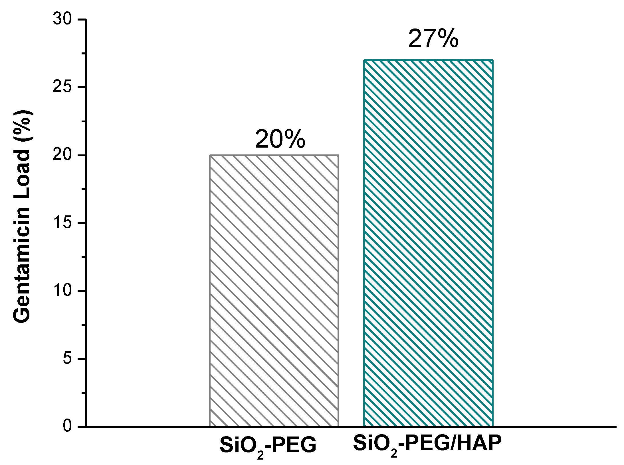 Materials 14 06941 g011 550