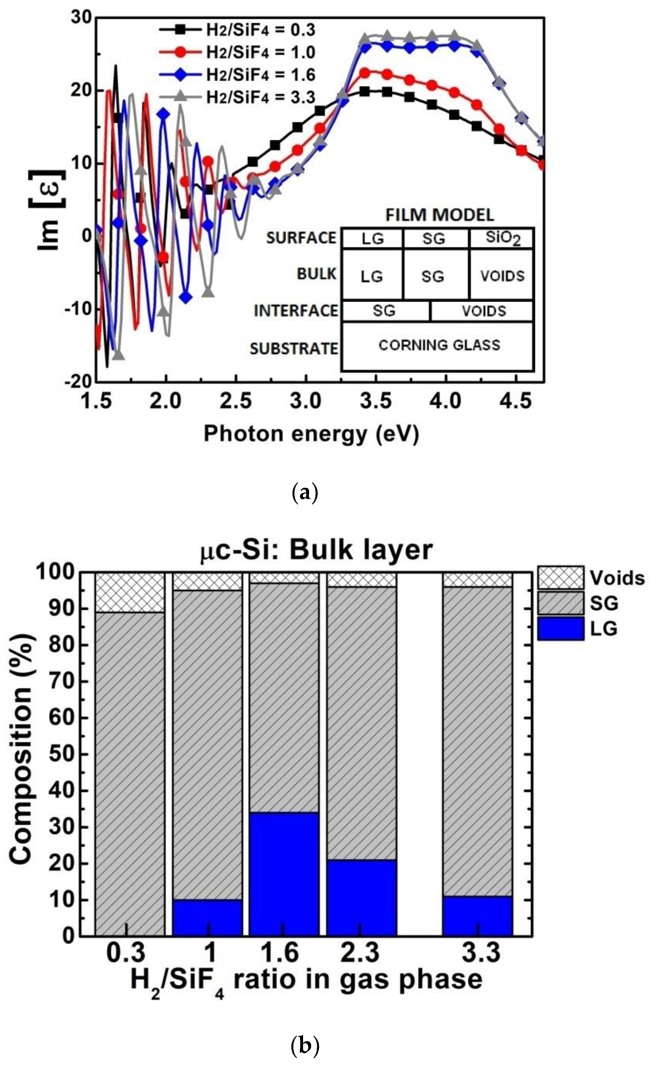 Materials 14 06947 g002