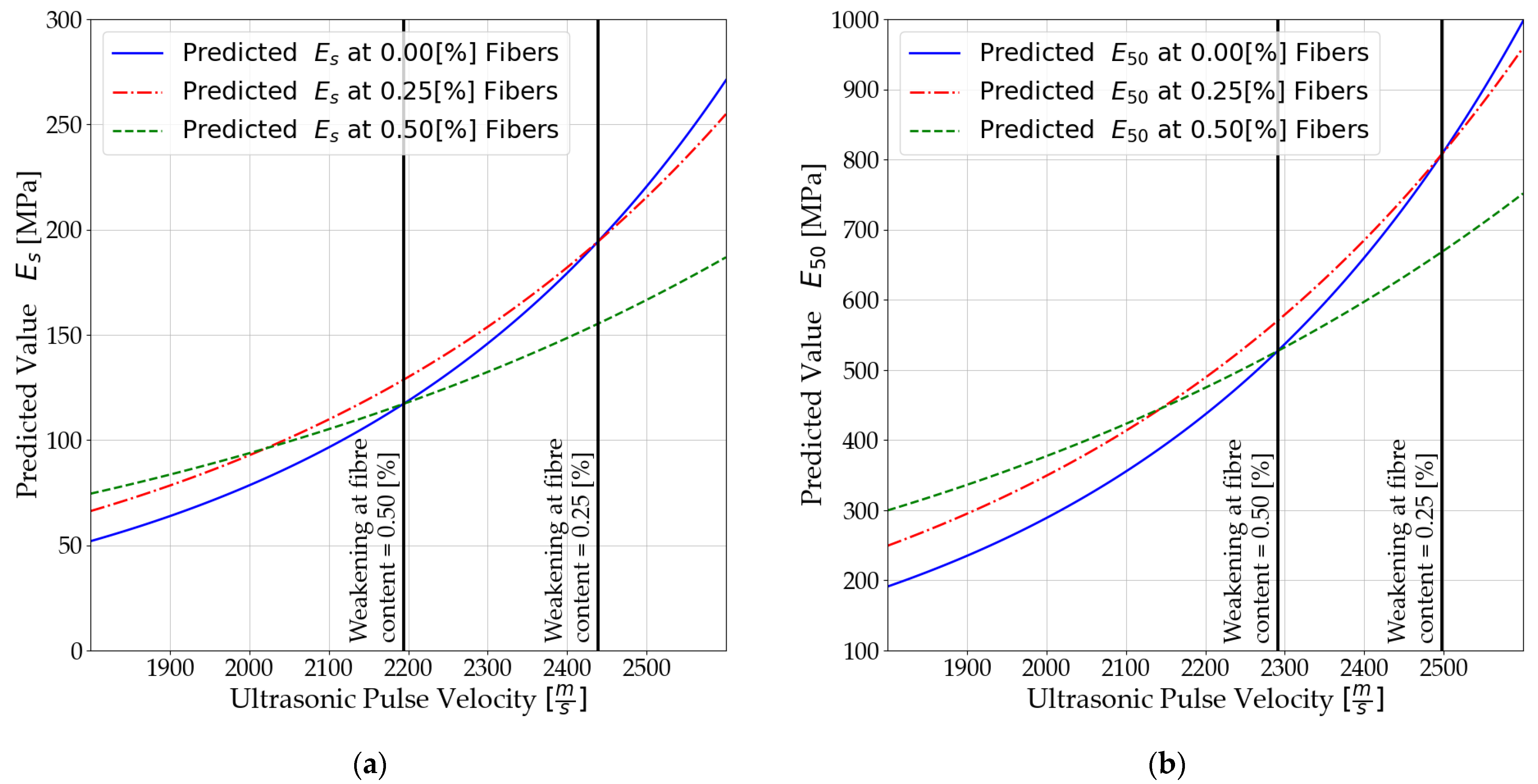 Materials 14 06951 g009