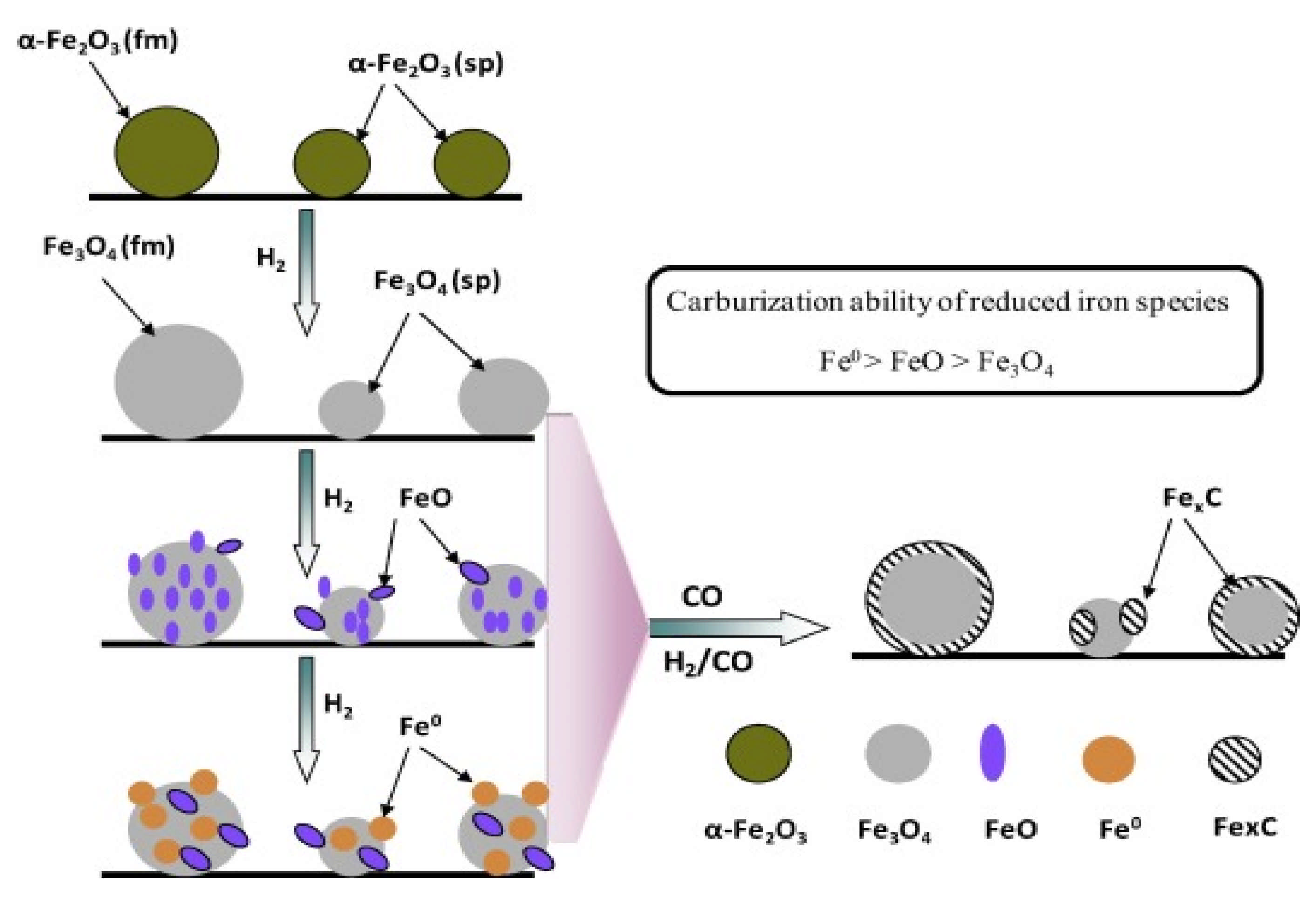Materials 14 06952 g004
