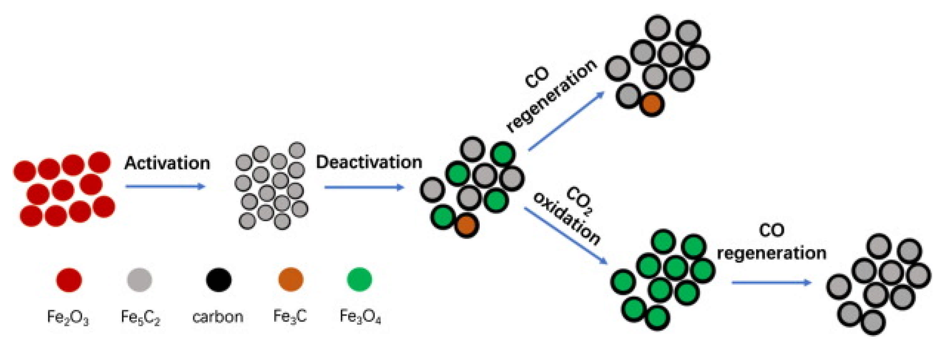 Materials 14 06952 g006
