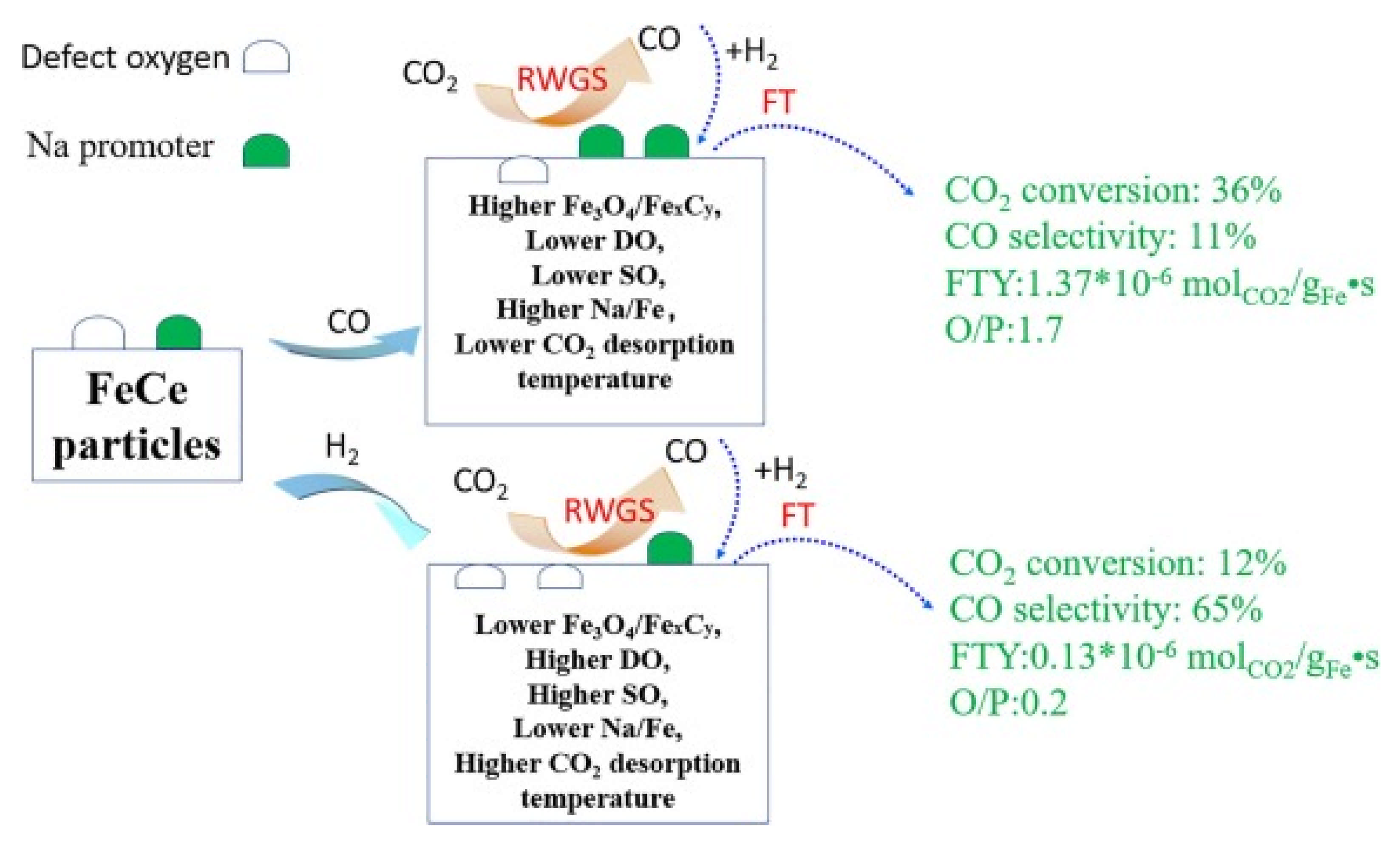 Materials 14 06952 g010