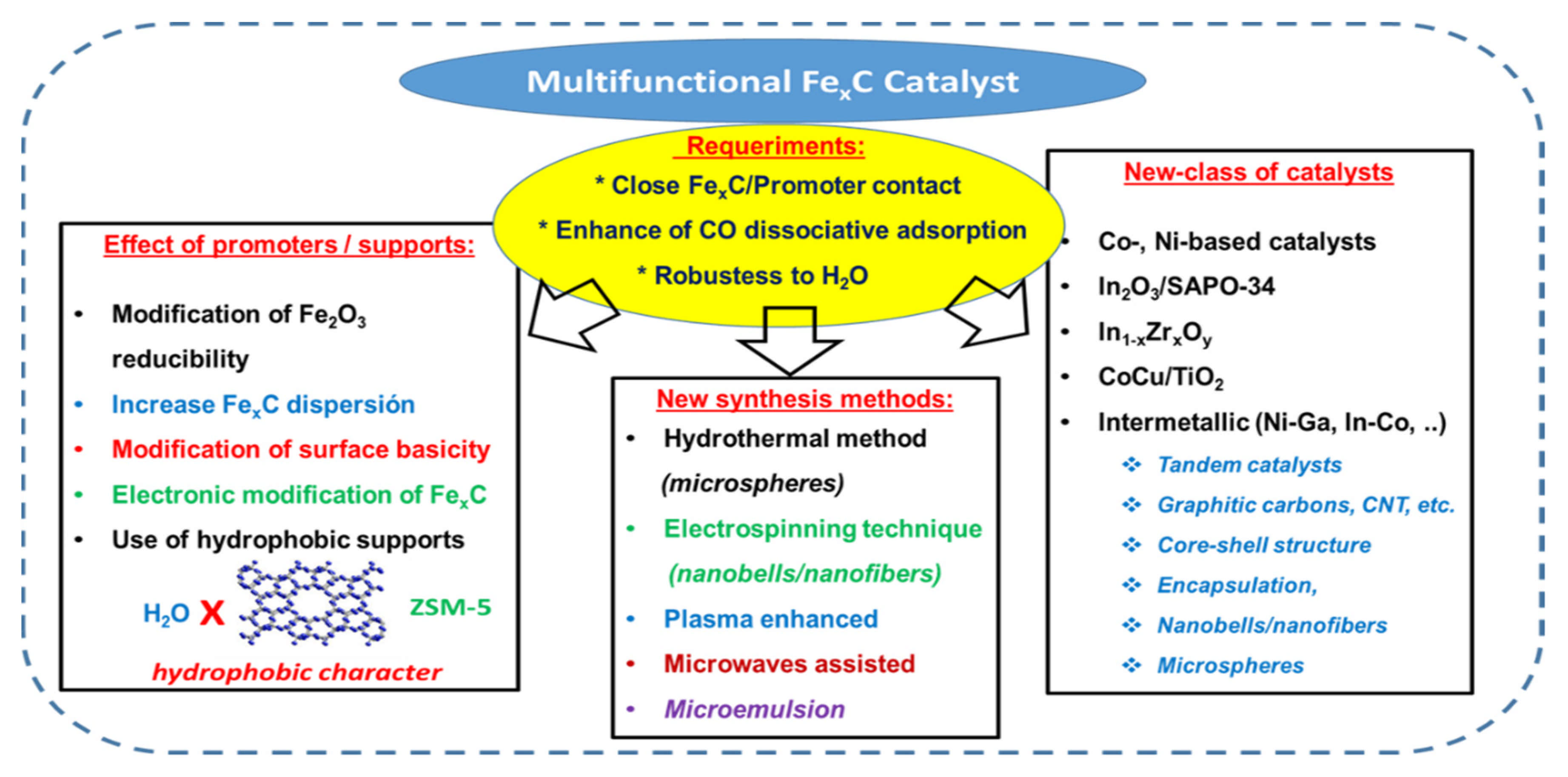 Materials 14 06952 g011
