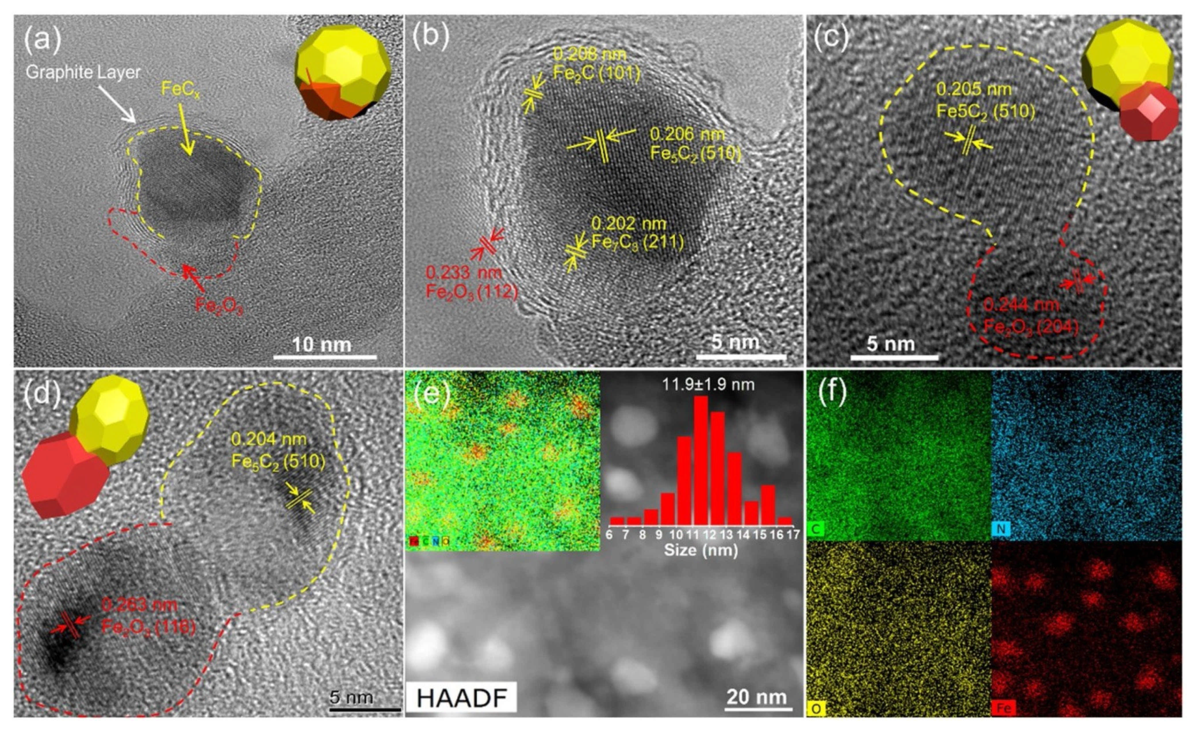 Materials 14 06952 g015