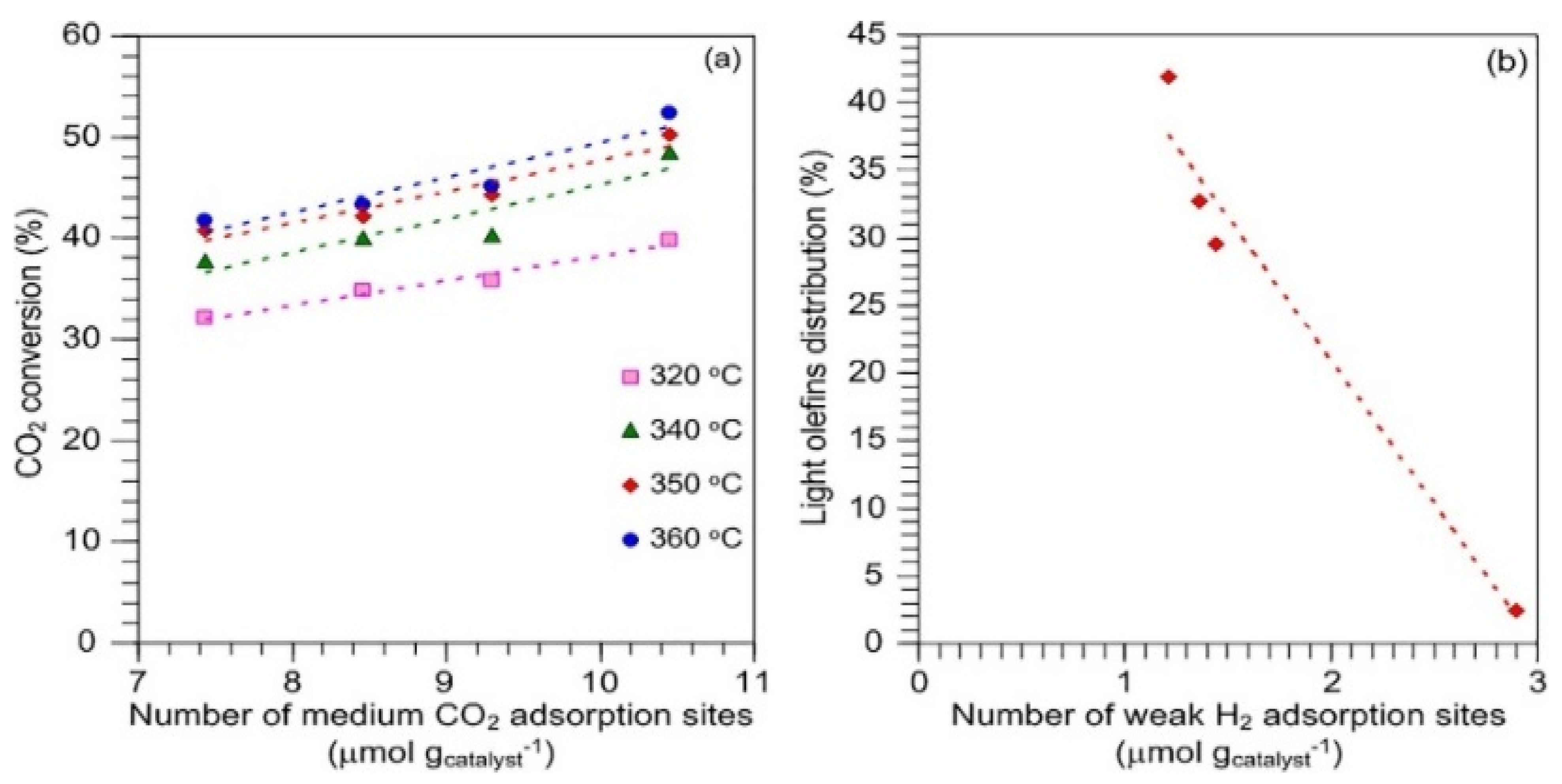 Materials 14 06952 g018