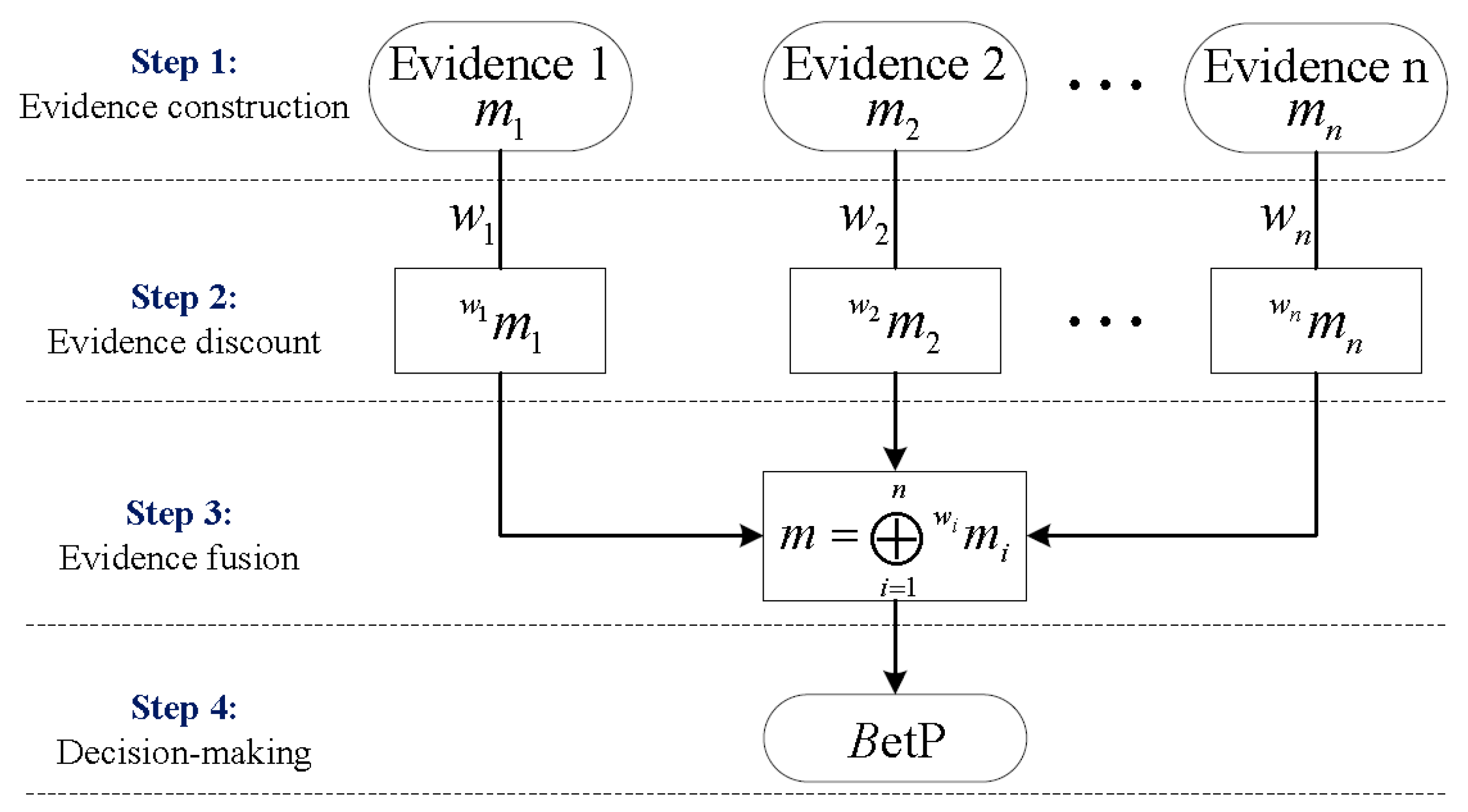 Materials 14 06954 g001 550