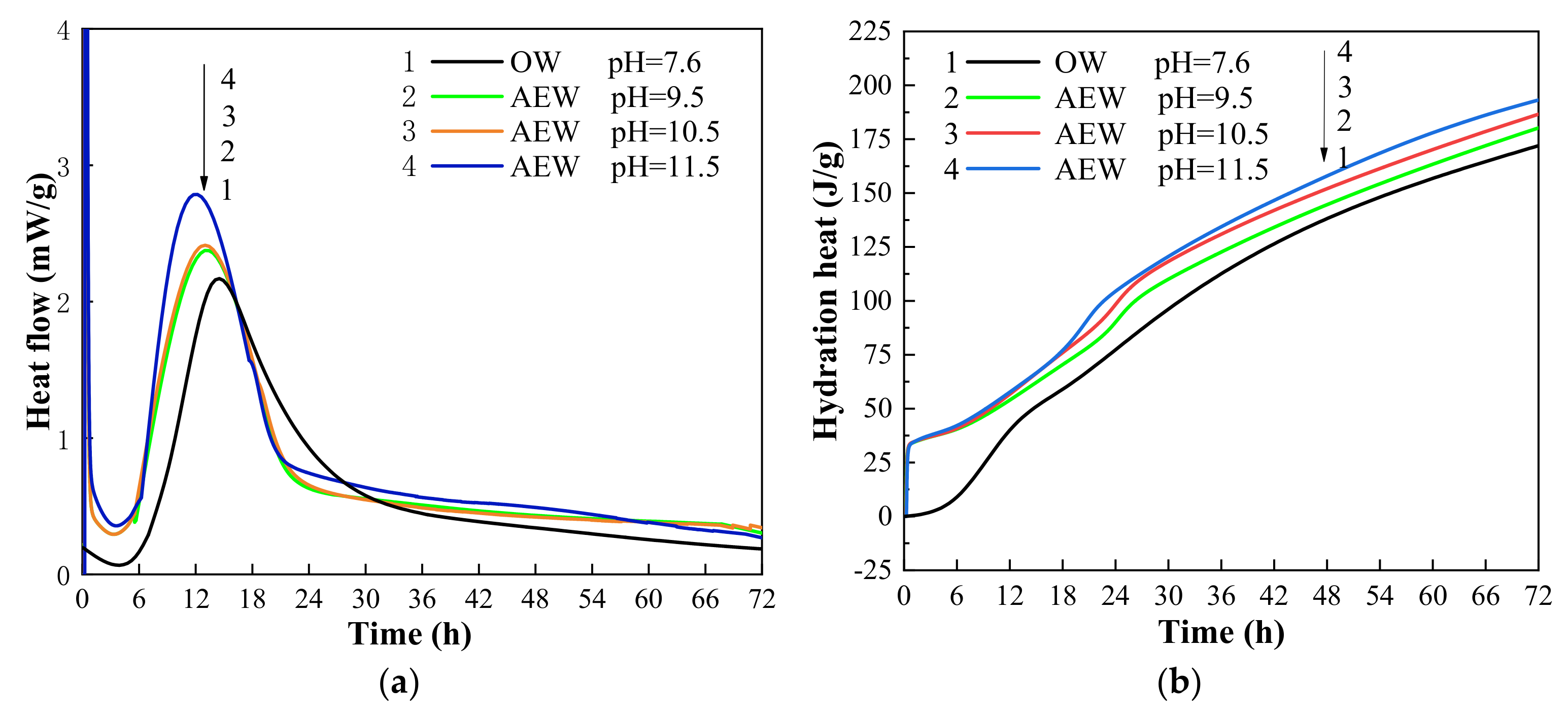 Materials 14 06956 g005 550