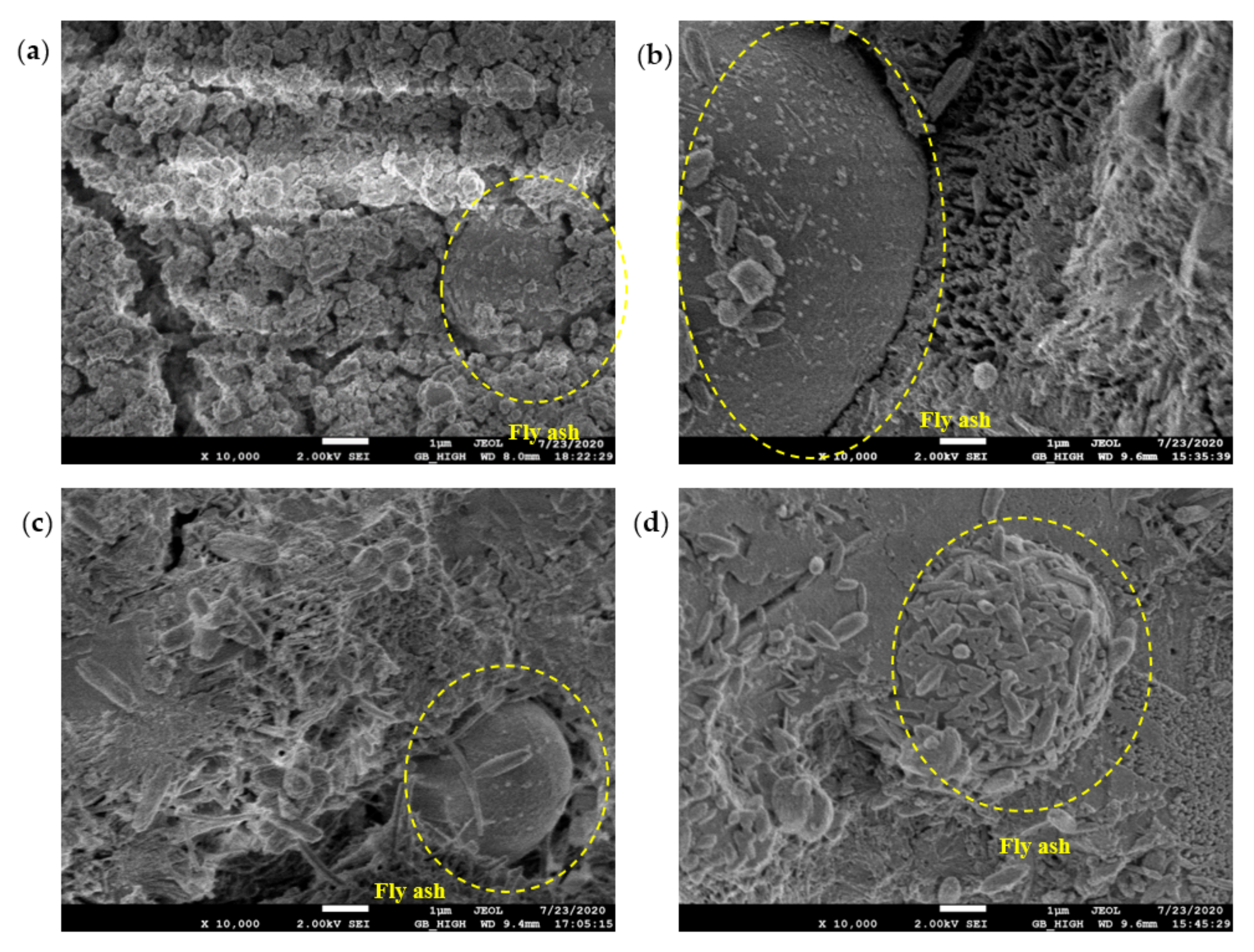 Materials 14 06956 g011 550