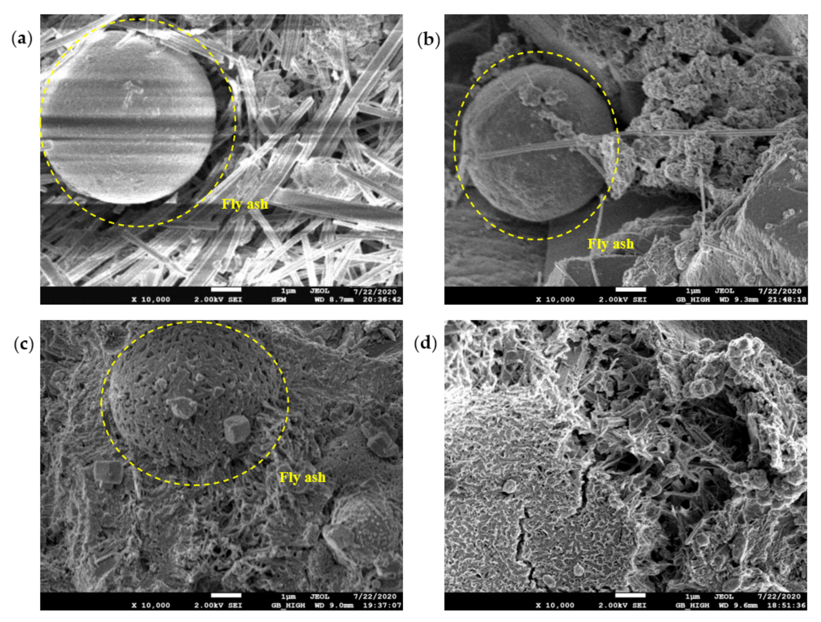 Materials 14 06956 g013 550