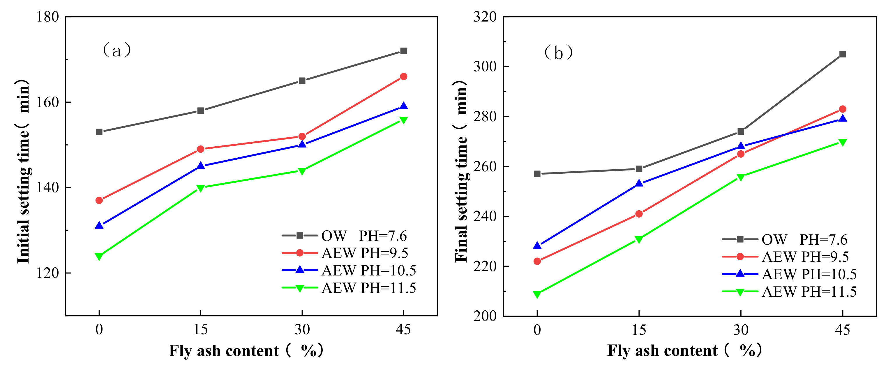 Materials 14 06956 g015 550