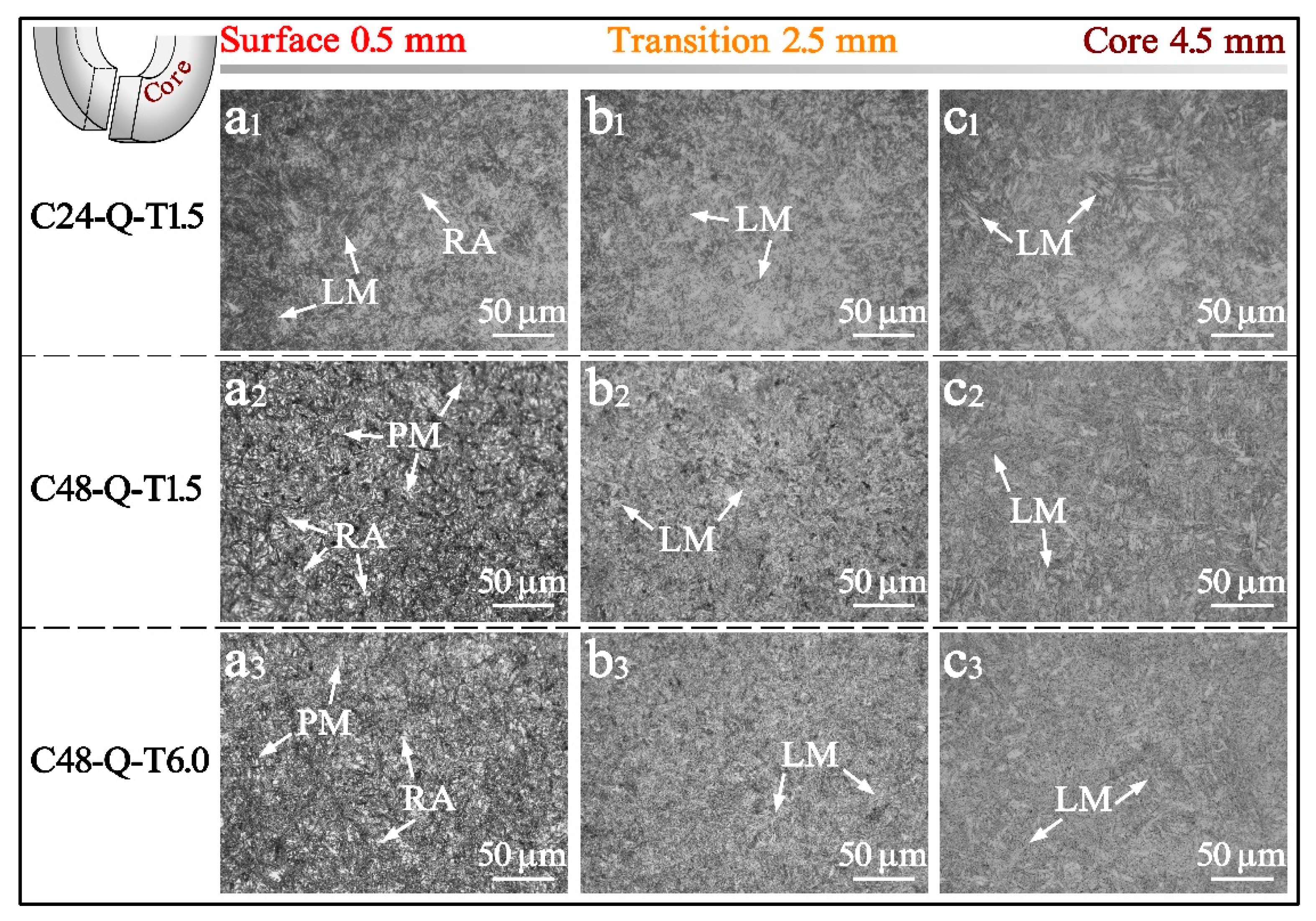 Materials 14 06958 g002