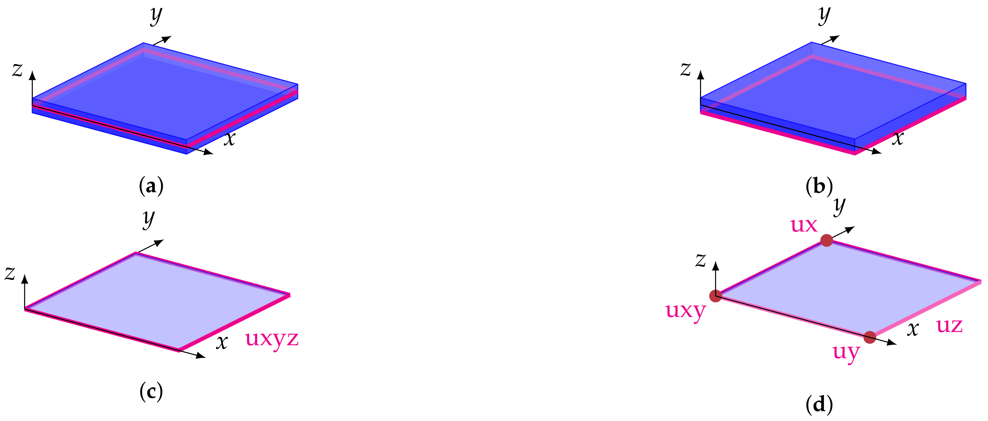 Materials 14 06959 g003