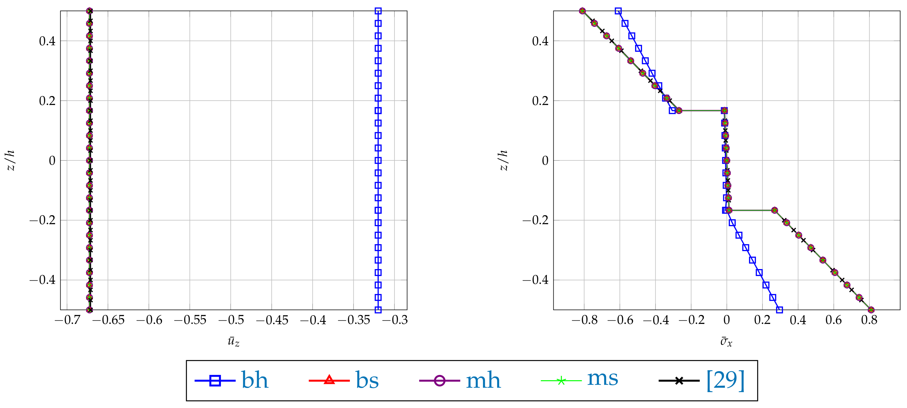 Materials 14 06959 g005