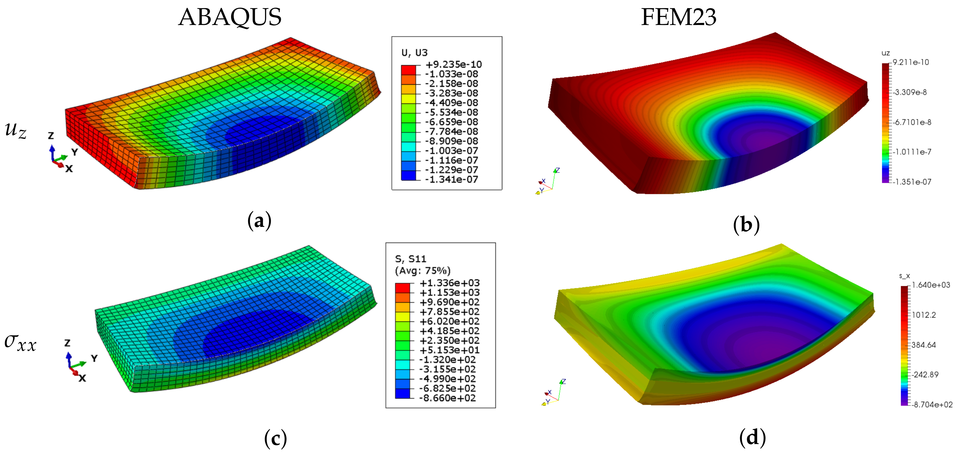 Materials 14 06959 g006