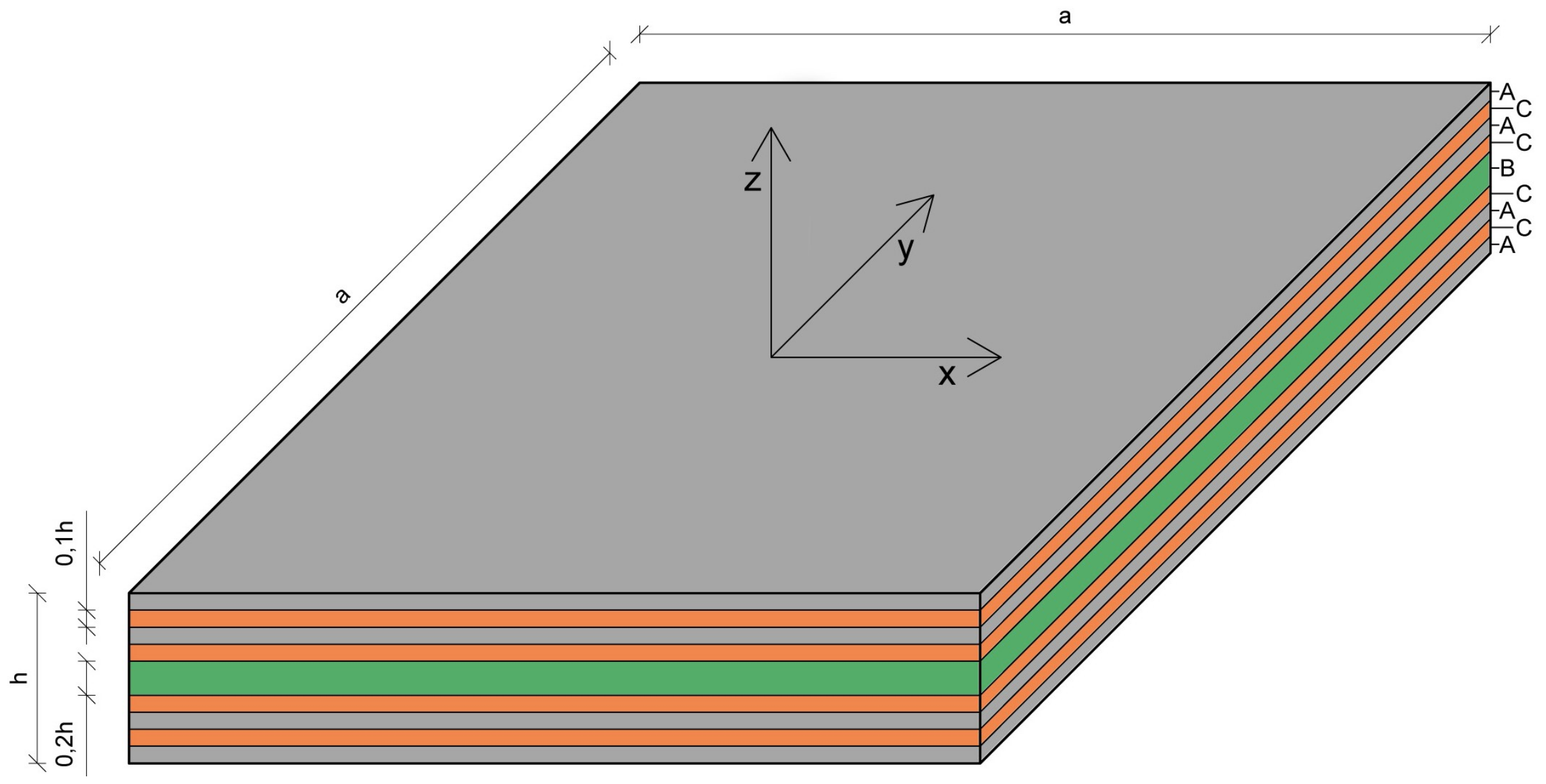 Materials 14 06959 g007