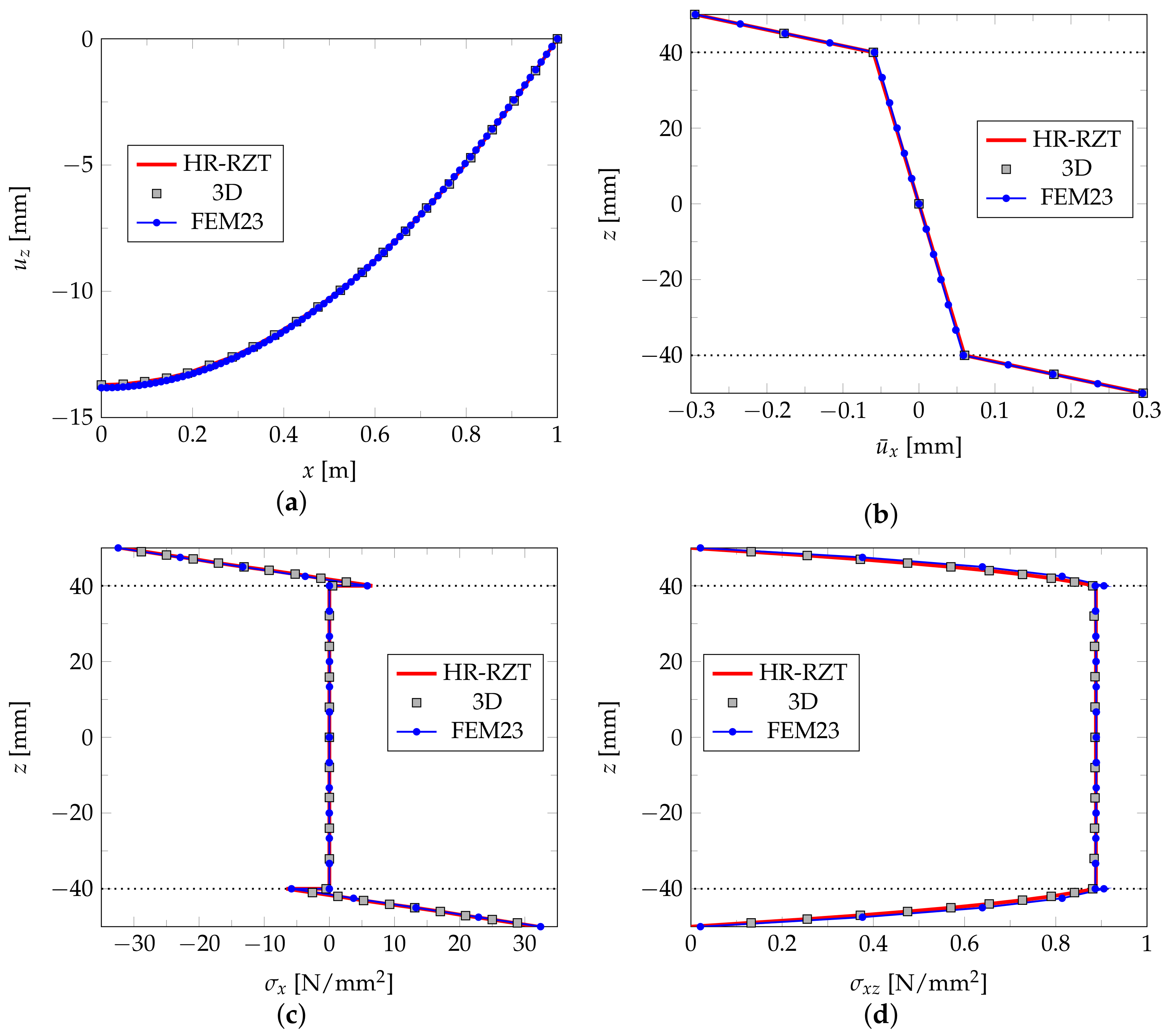 Materials 14 06959 g008