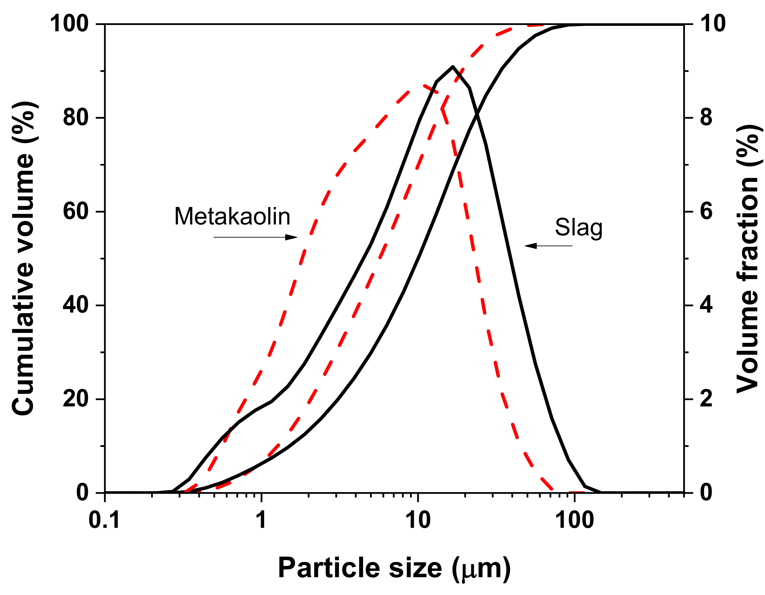 Materials 14 06962 g001 550
