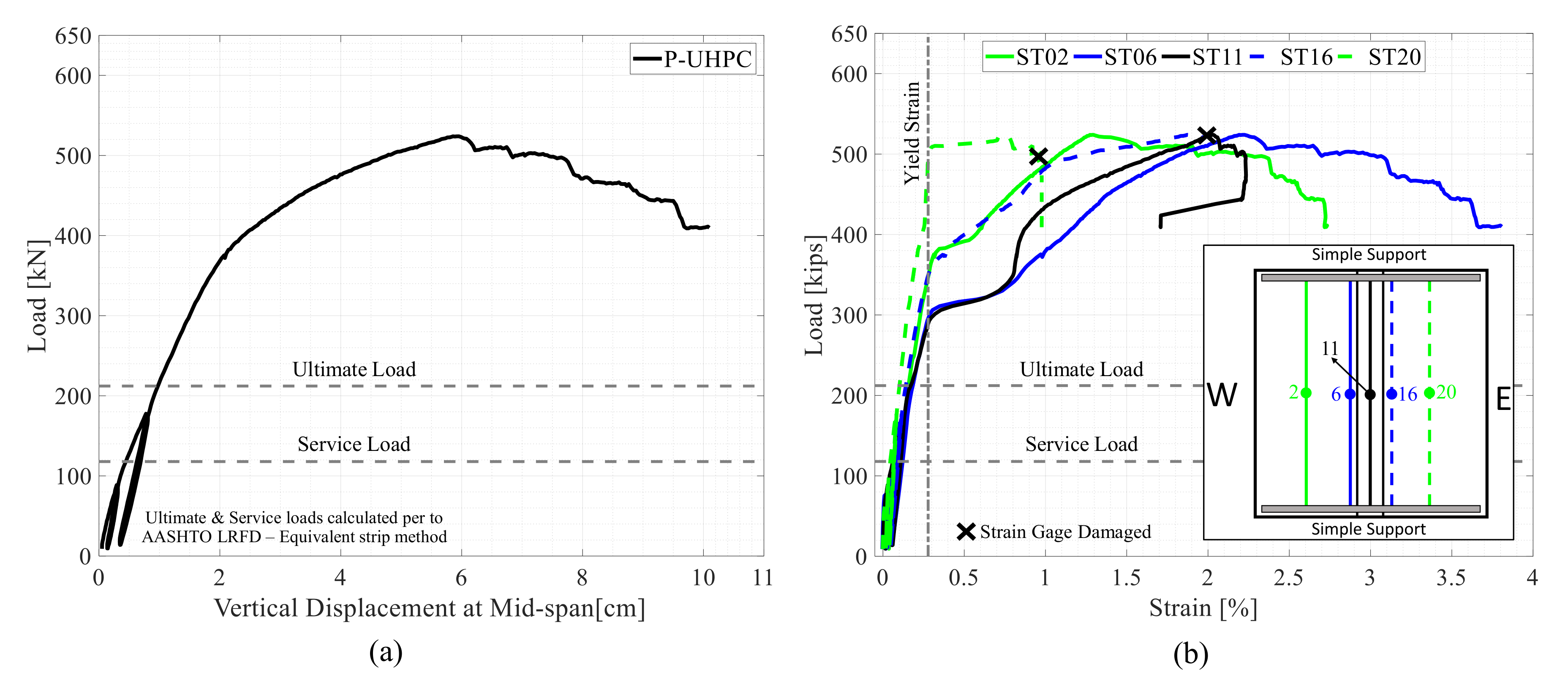 Materials 14 06964 g002 550