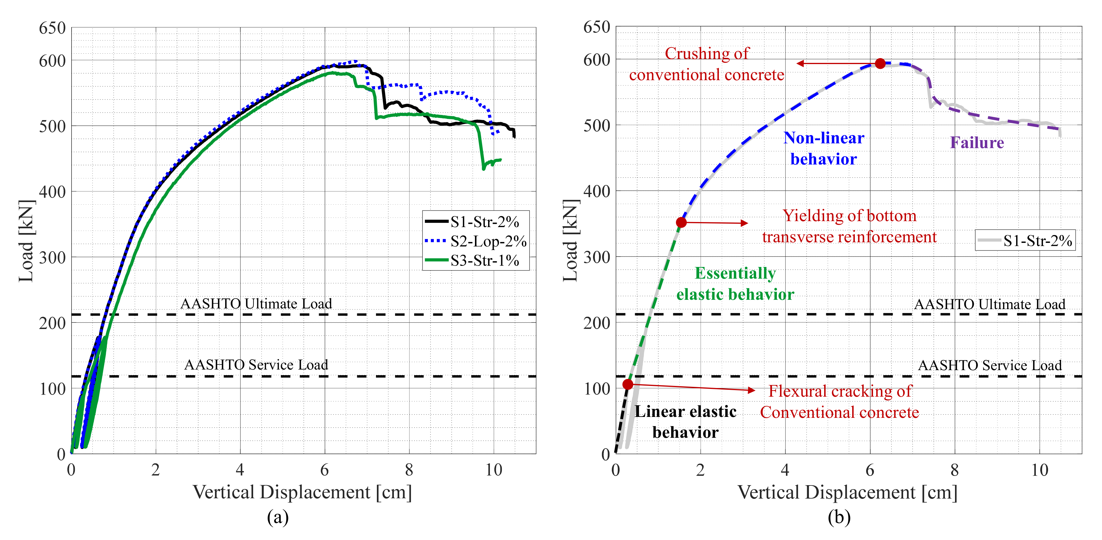 Materials 14 06964 g008 550
