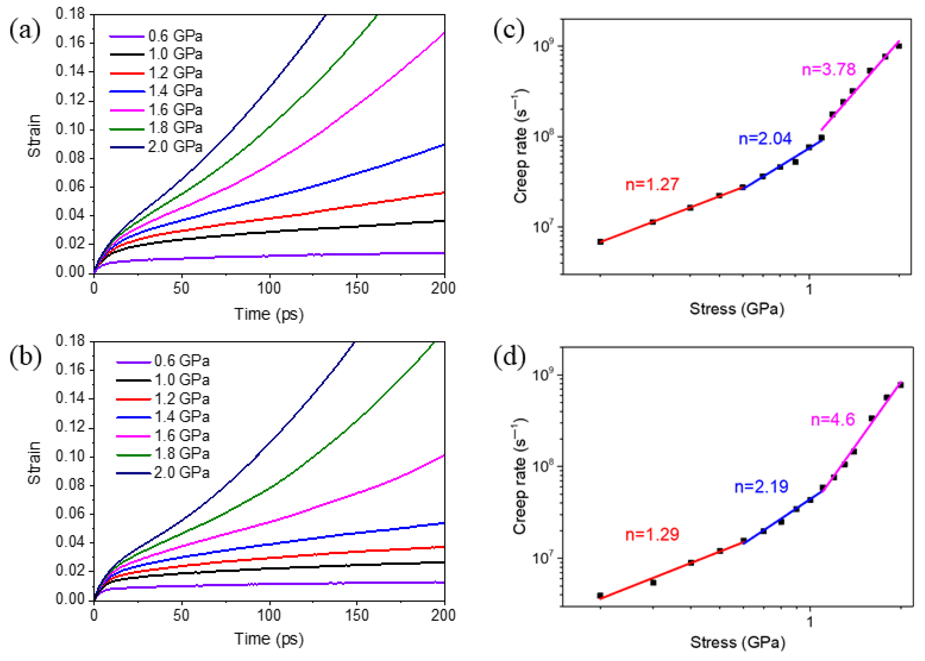 Materials 14 06966 g002 Materials 14 06966 g002