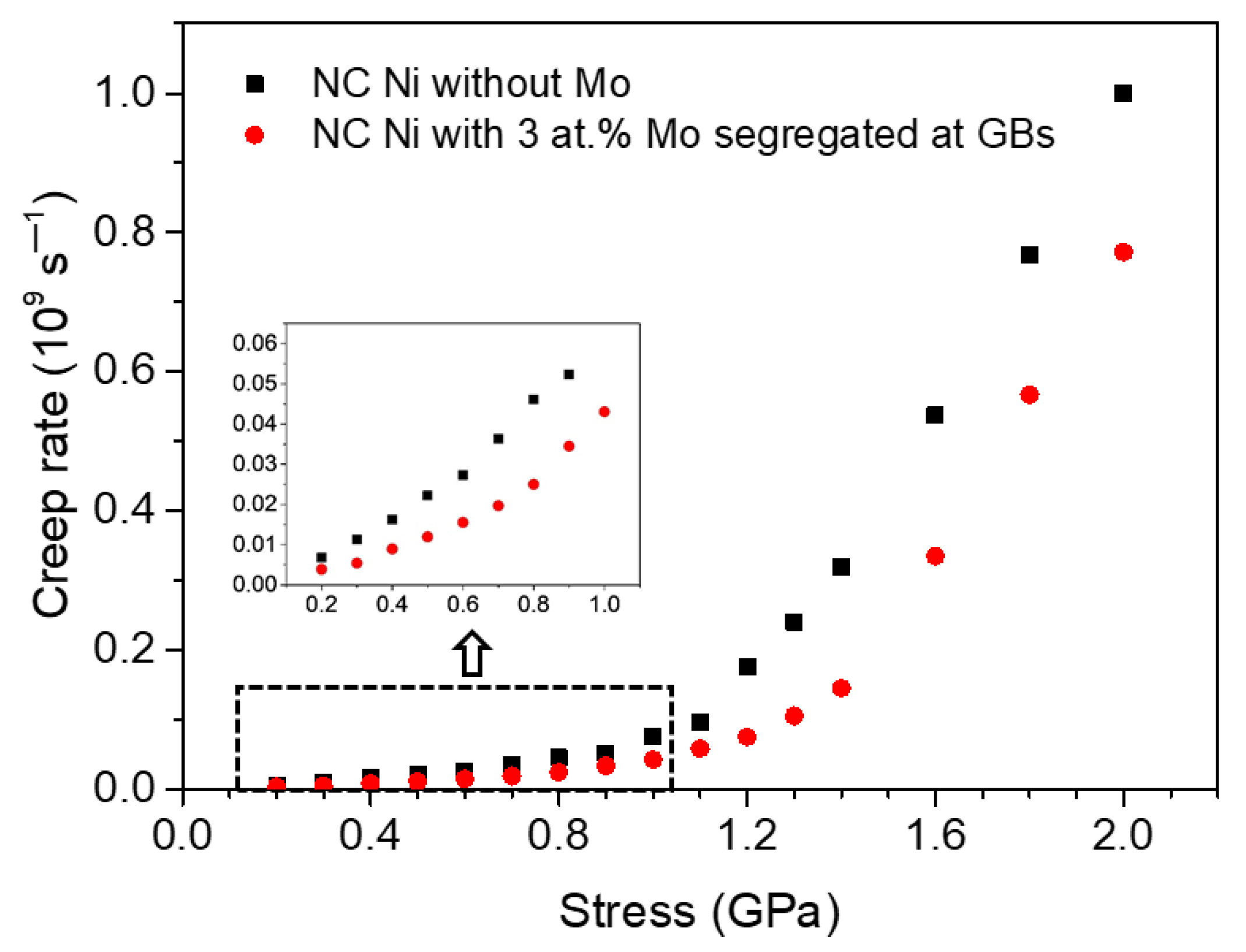 Materials 14 06966 g003 Materials 14 06966 g003