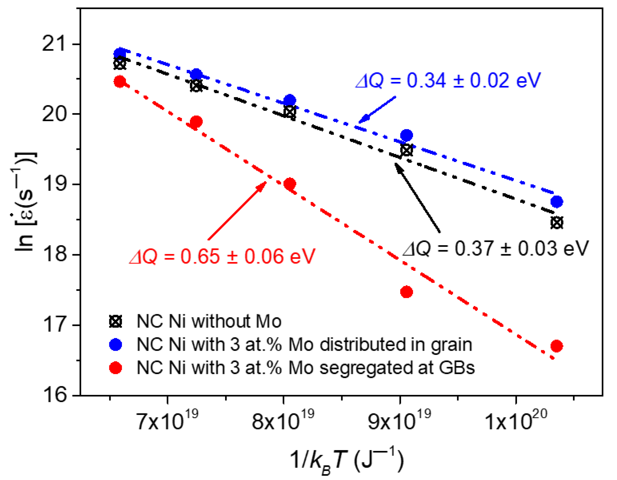 Materials 14 06966 g004 Materials 14 06966 g004