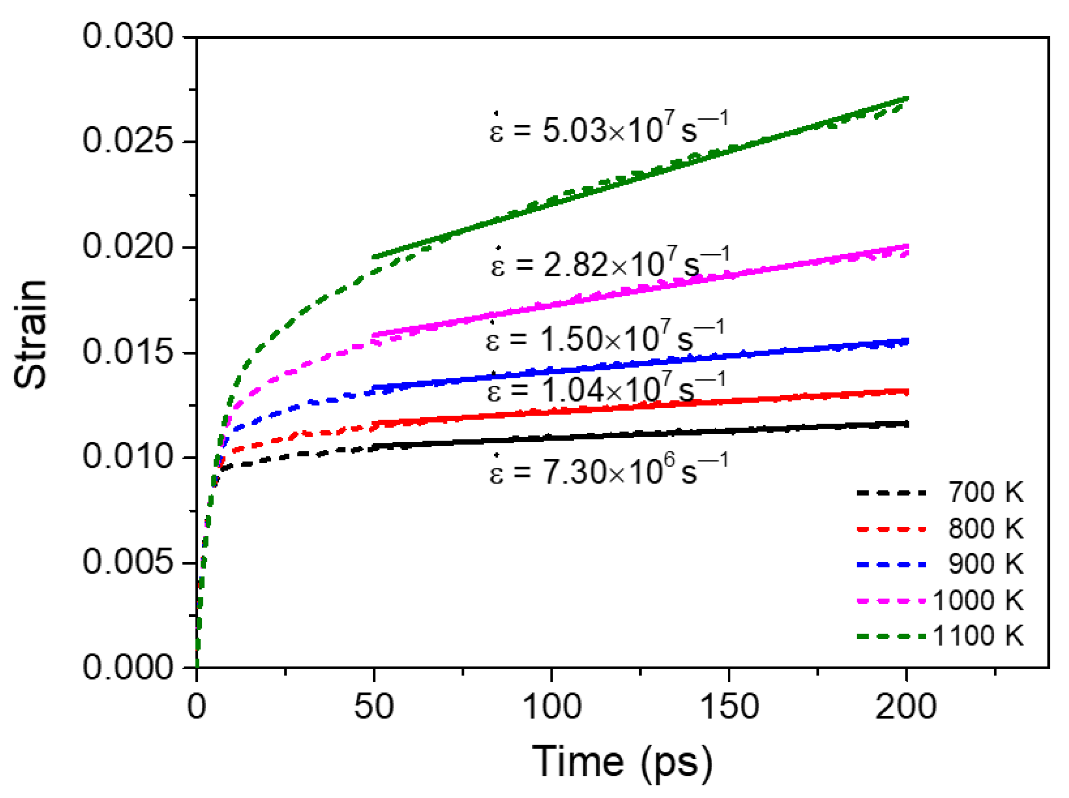 Materials 14 06966 g008 Materials 14 06966 g008