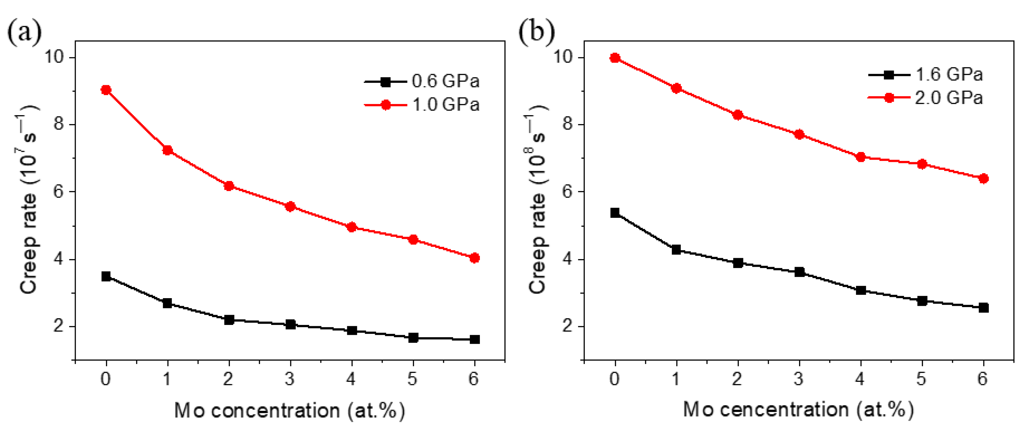 Materials 14 06966 g009 Materials 14 06966 g009