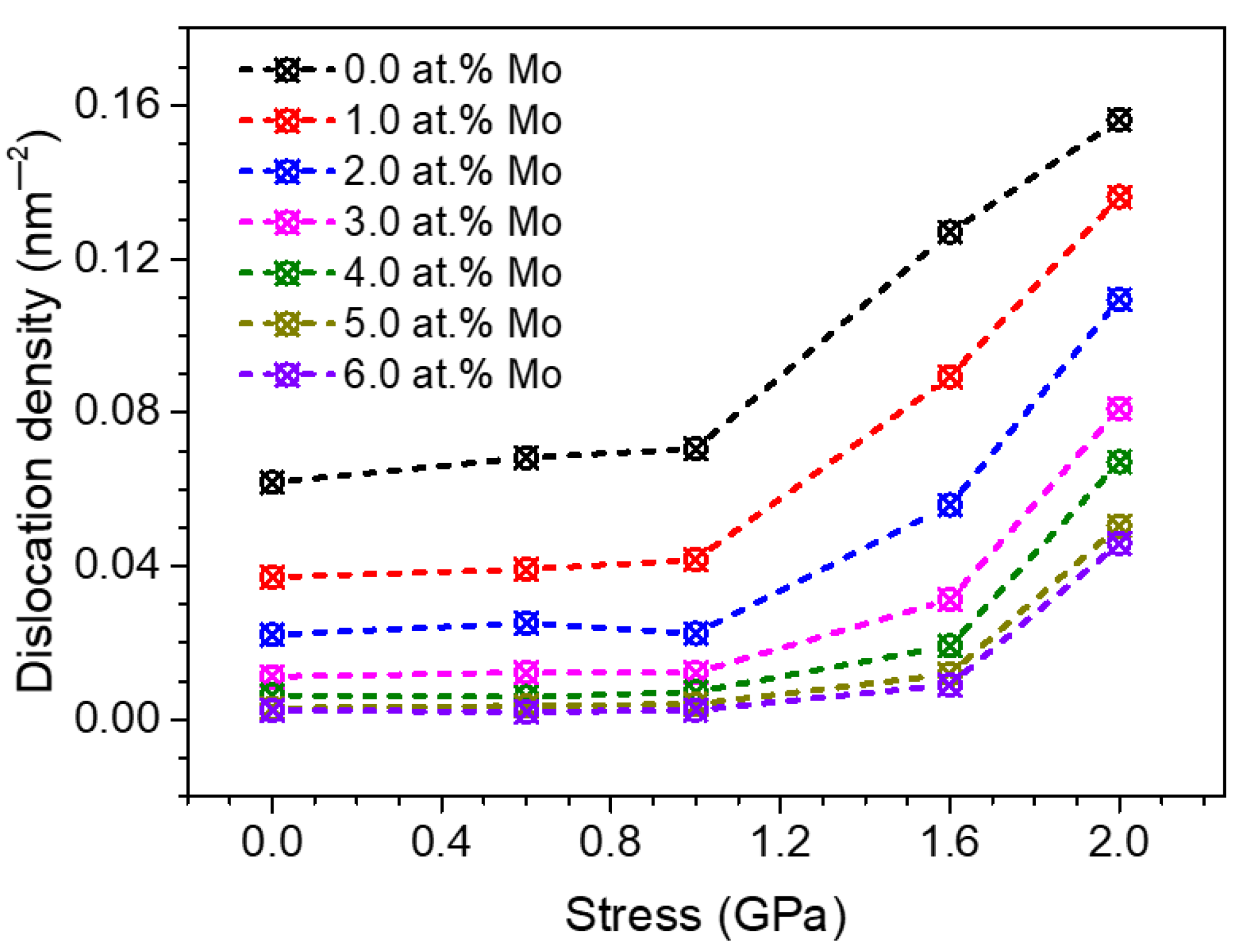 Materials 14 06966 g010 Materials 14 06966 g010
