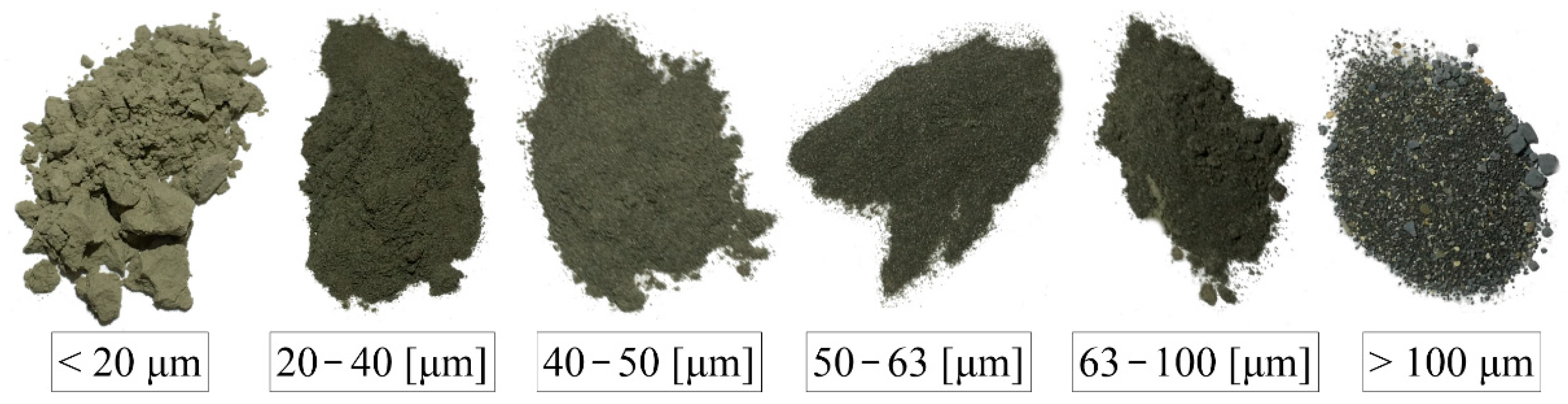 Materials 14 06970 g004