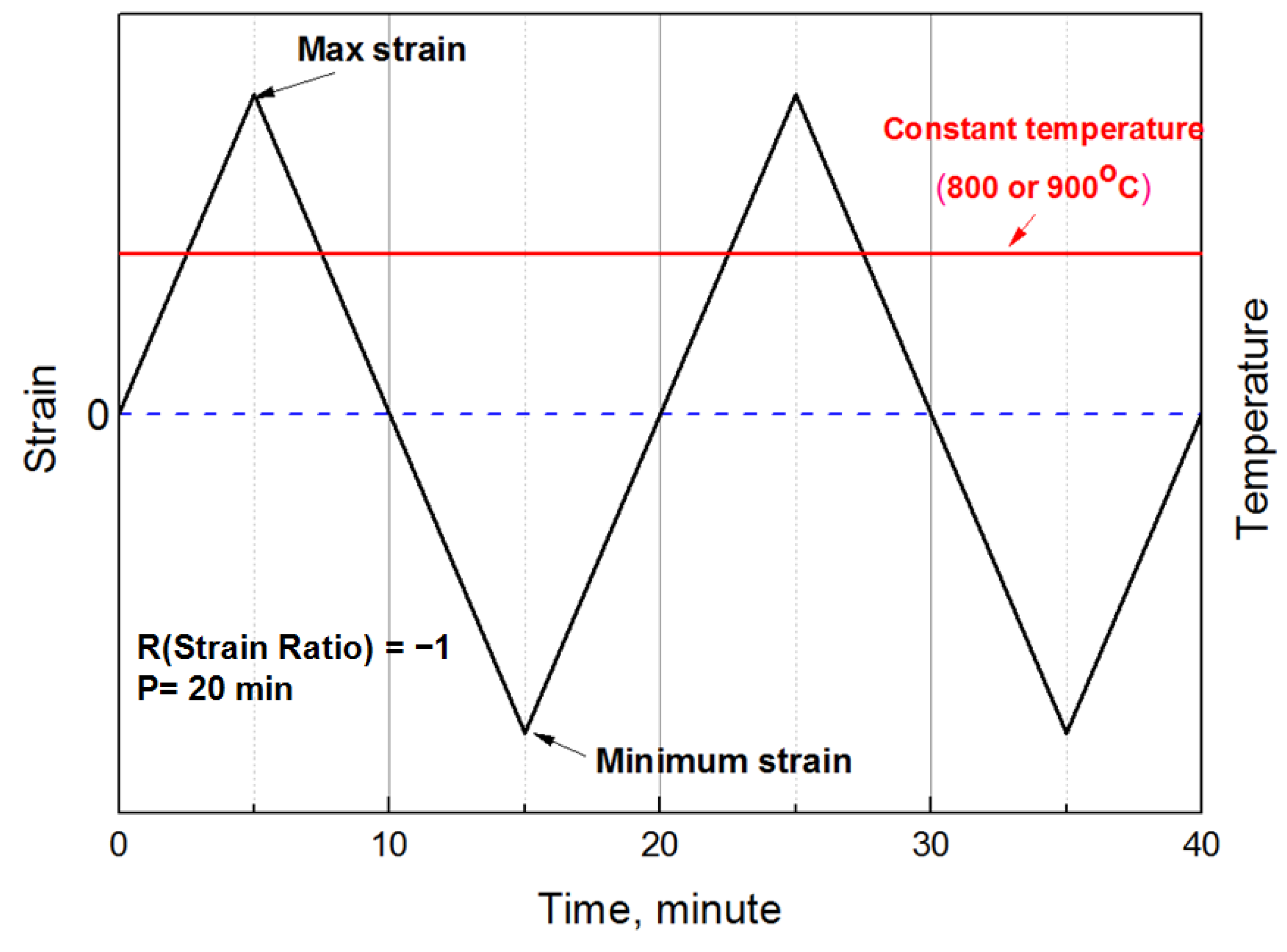 Materials 14 06971 g003