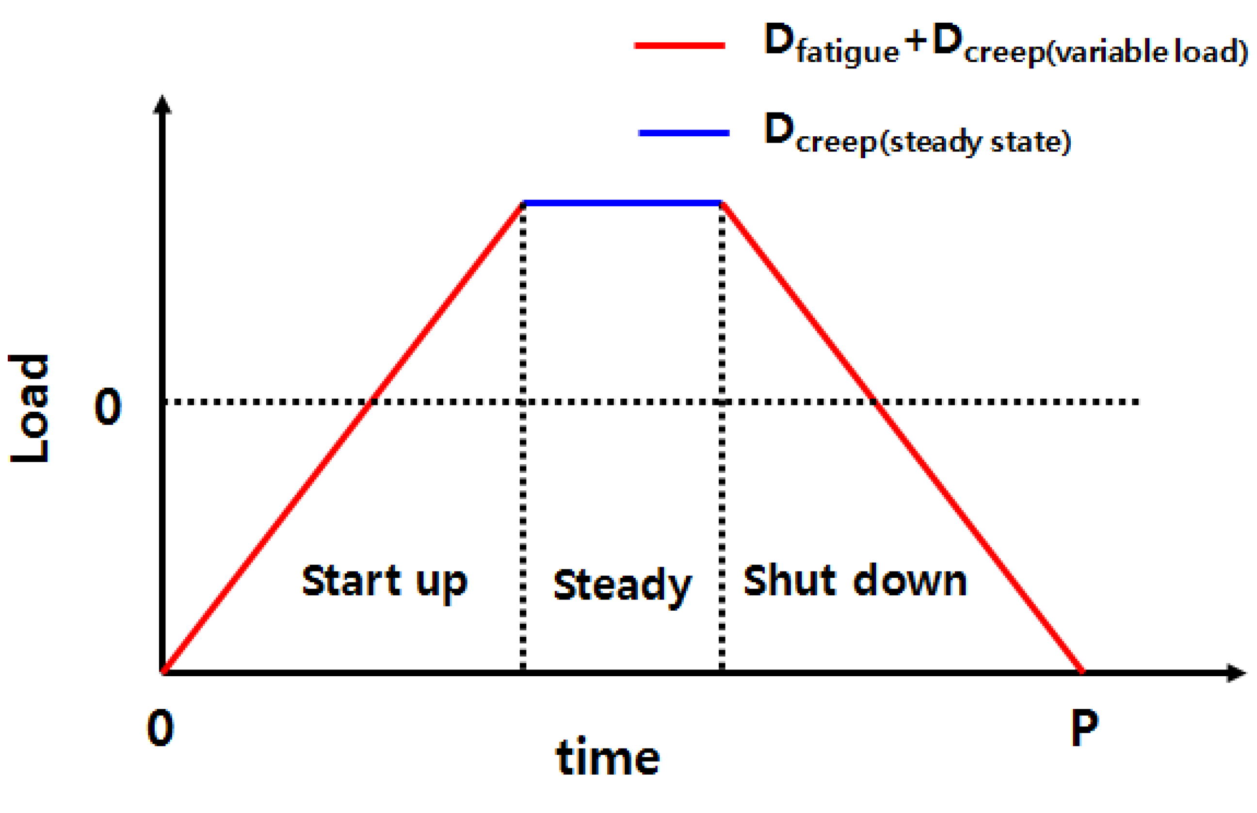 Materials 14 06971 g006