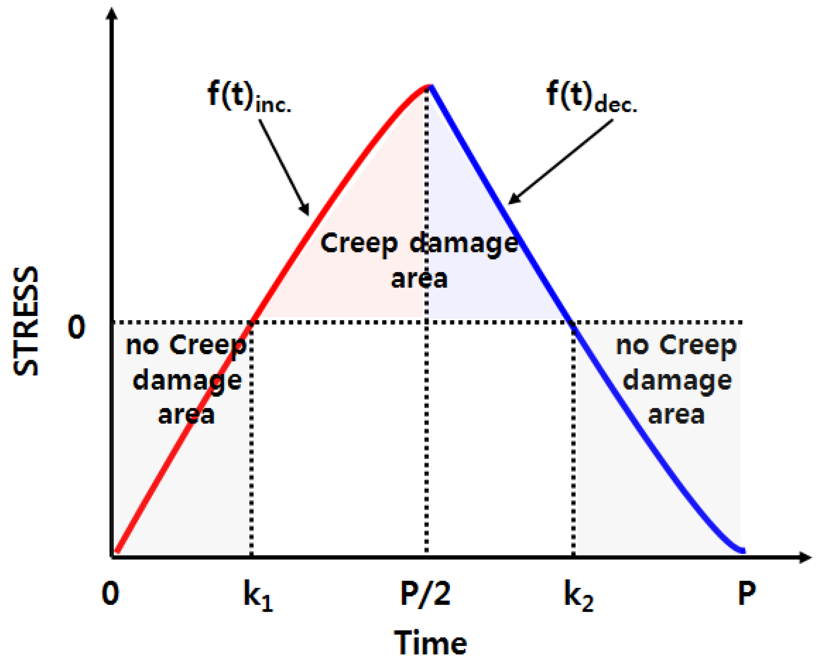 Materials 14 06971 g007