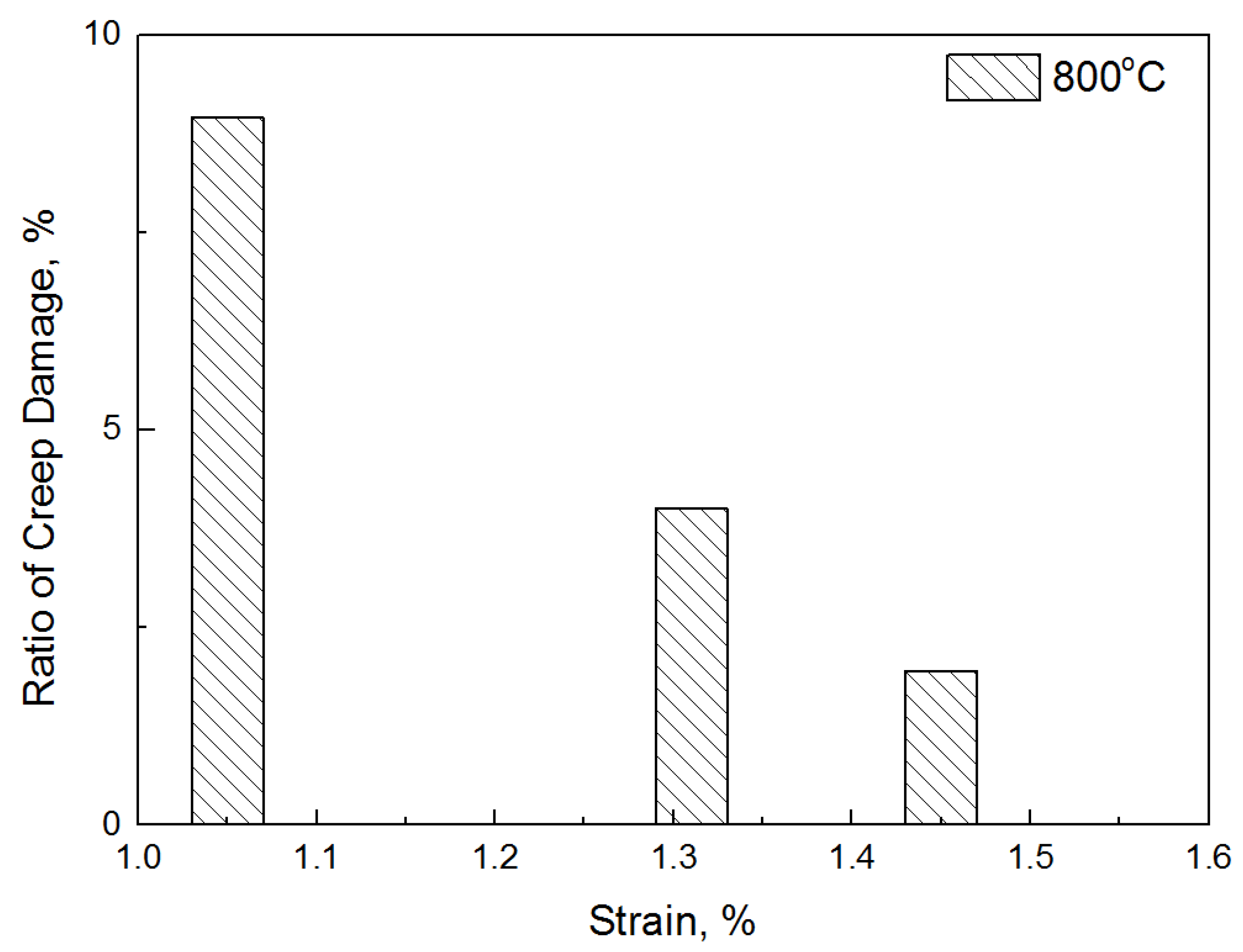 Materials 14 06971 g010