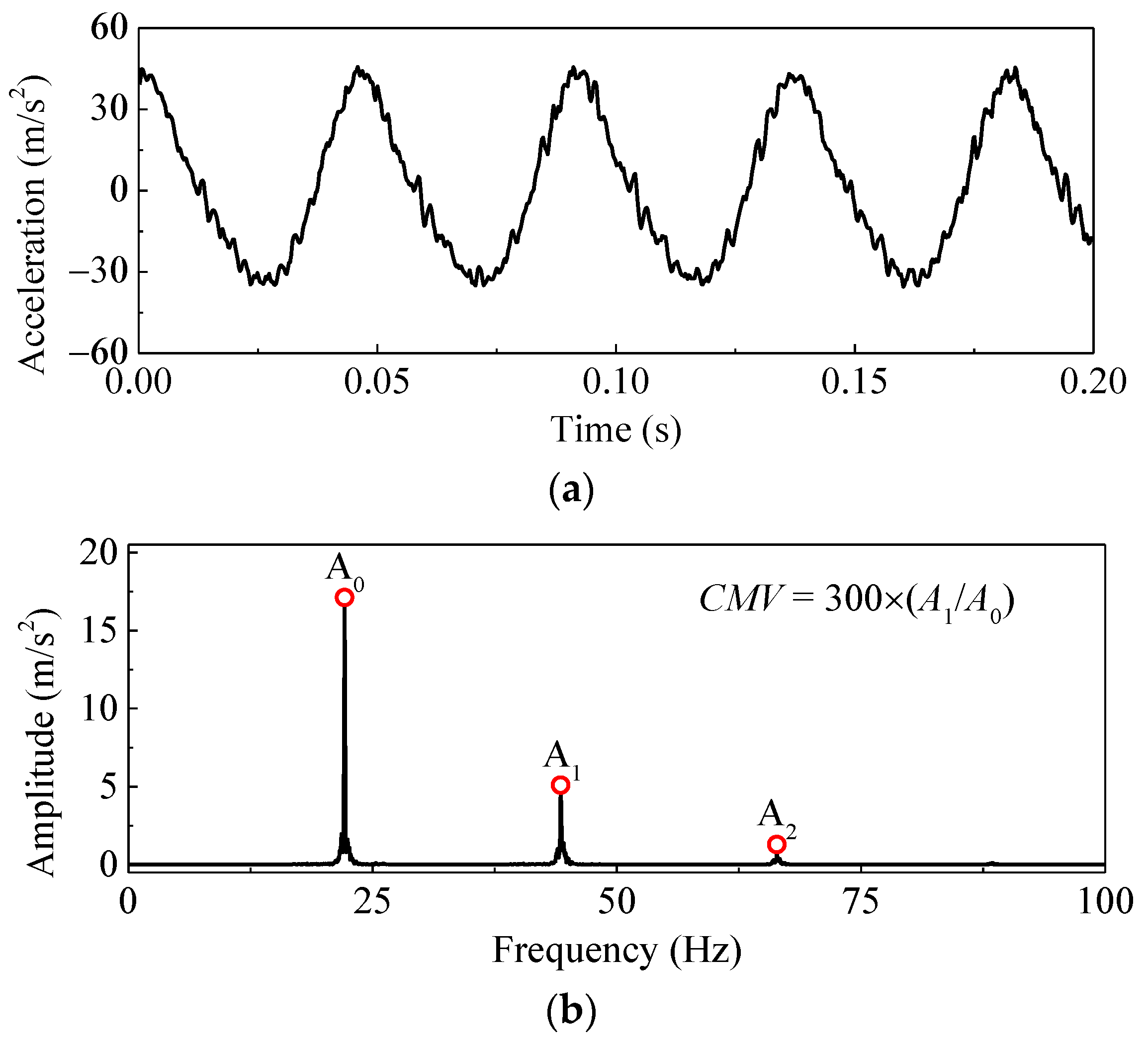 Materials 14 06972 g003