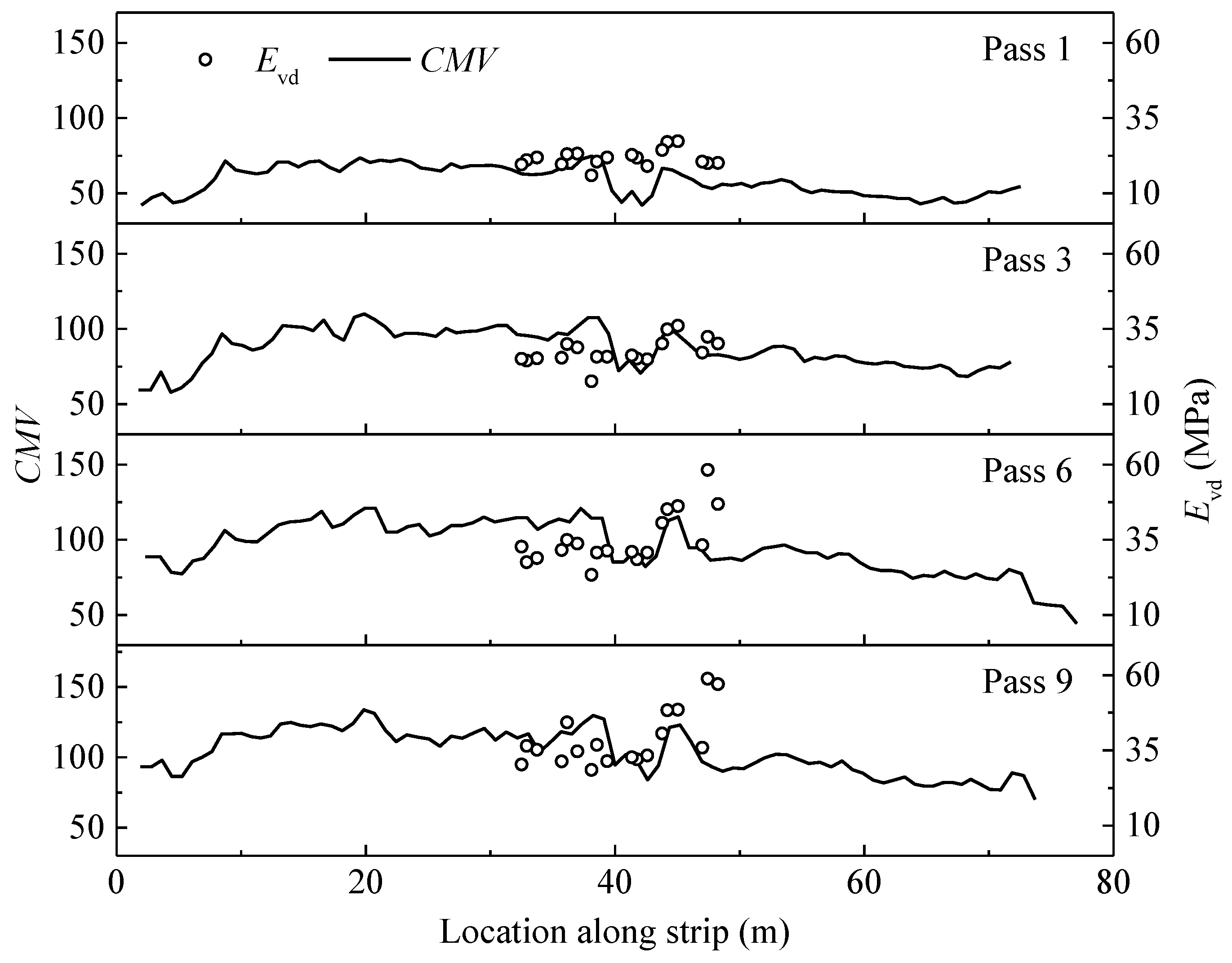 Materials 14 06972 g005