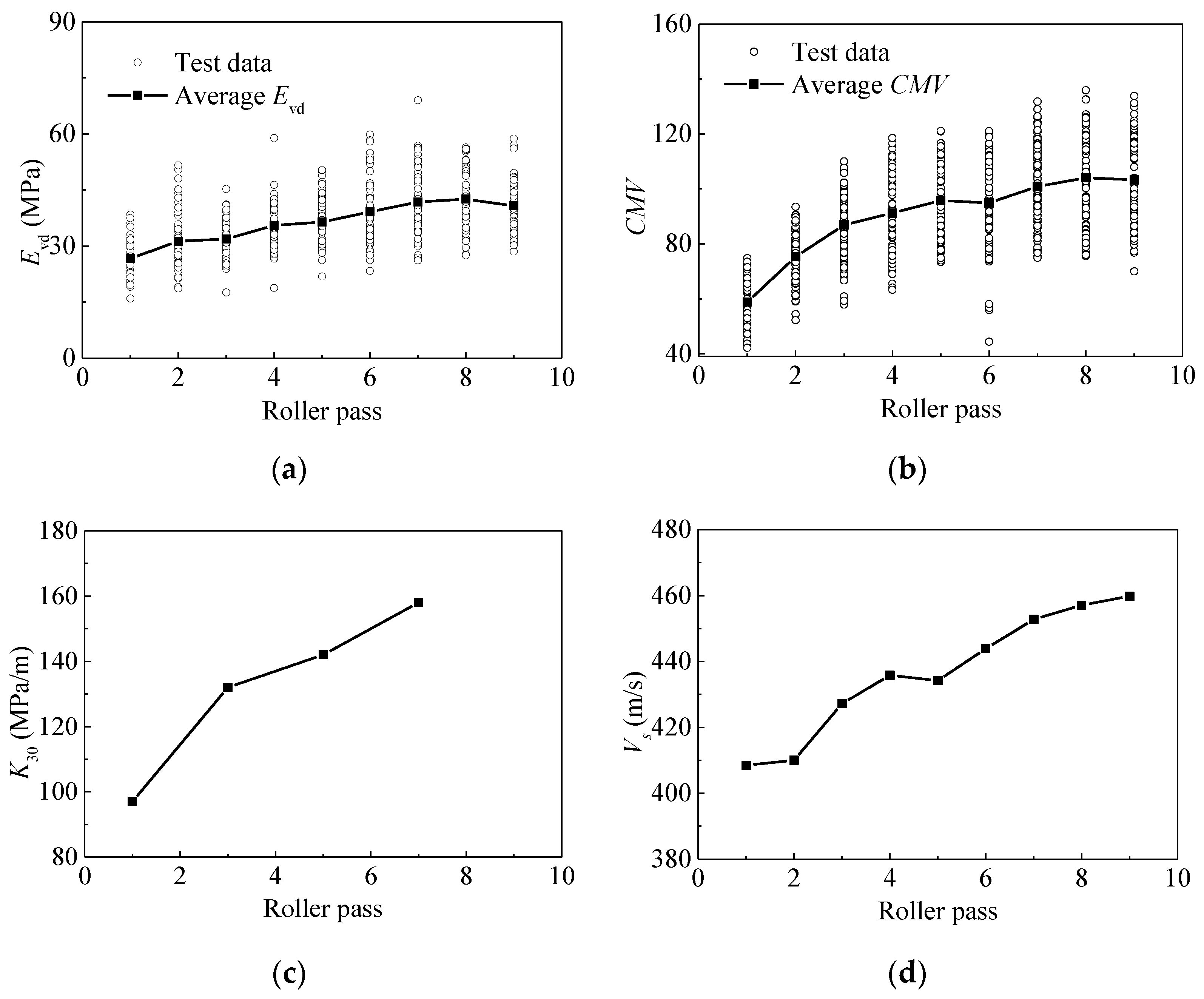 Materials 14 06972 g006