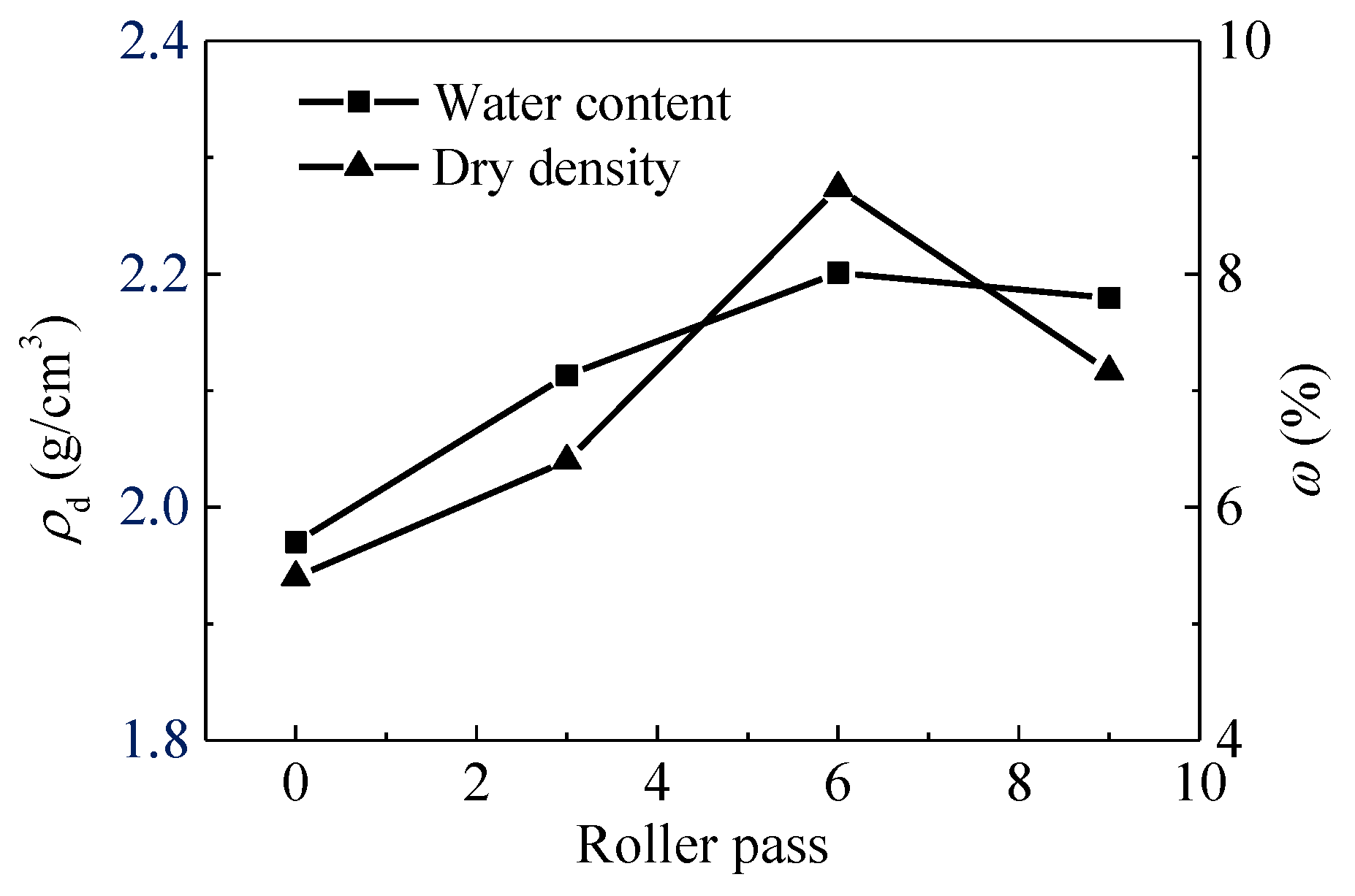 Materials 14 06972 g007