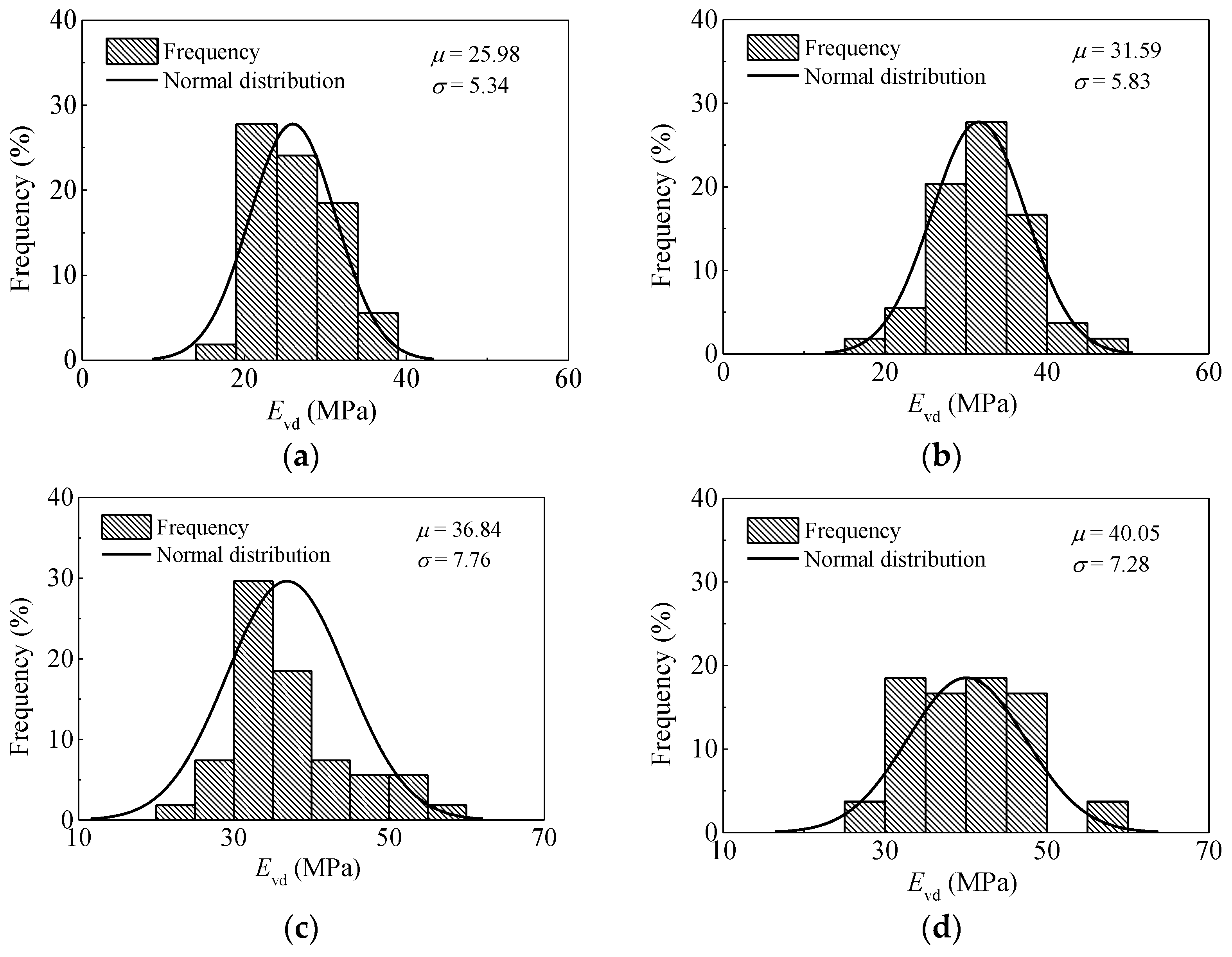 Materials 14 06972 g008