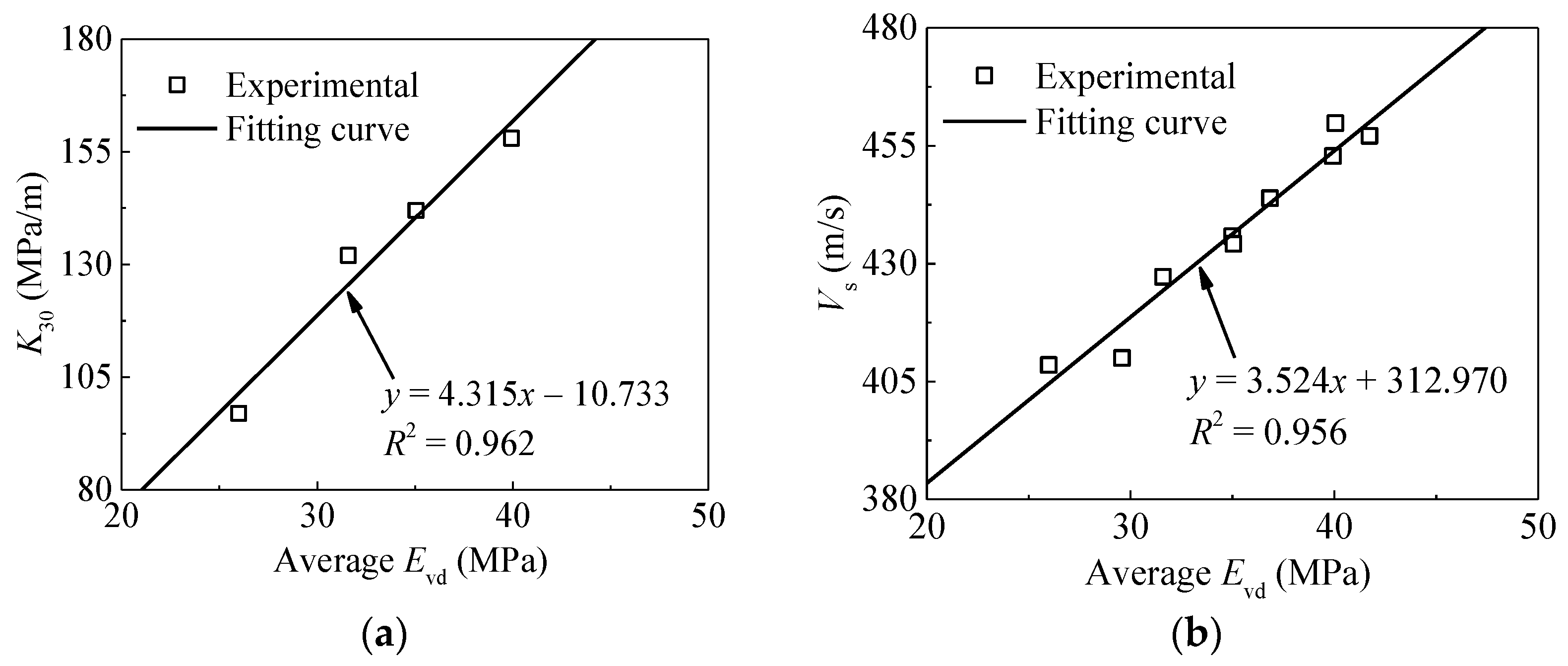 Materials 14 06972 g011